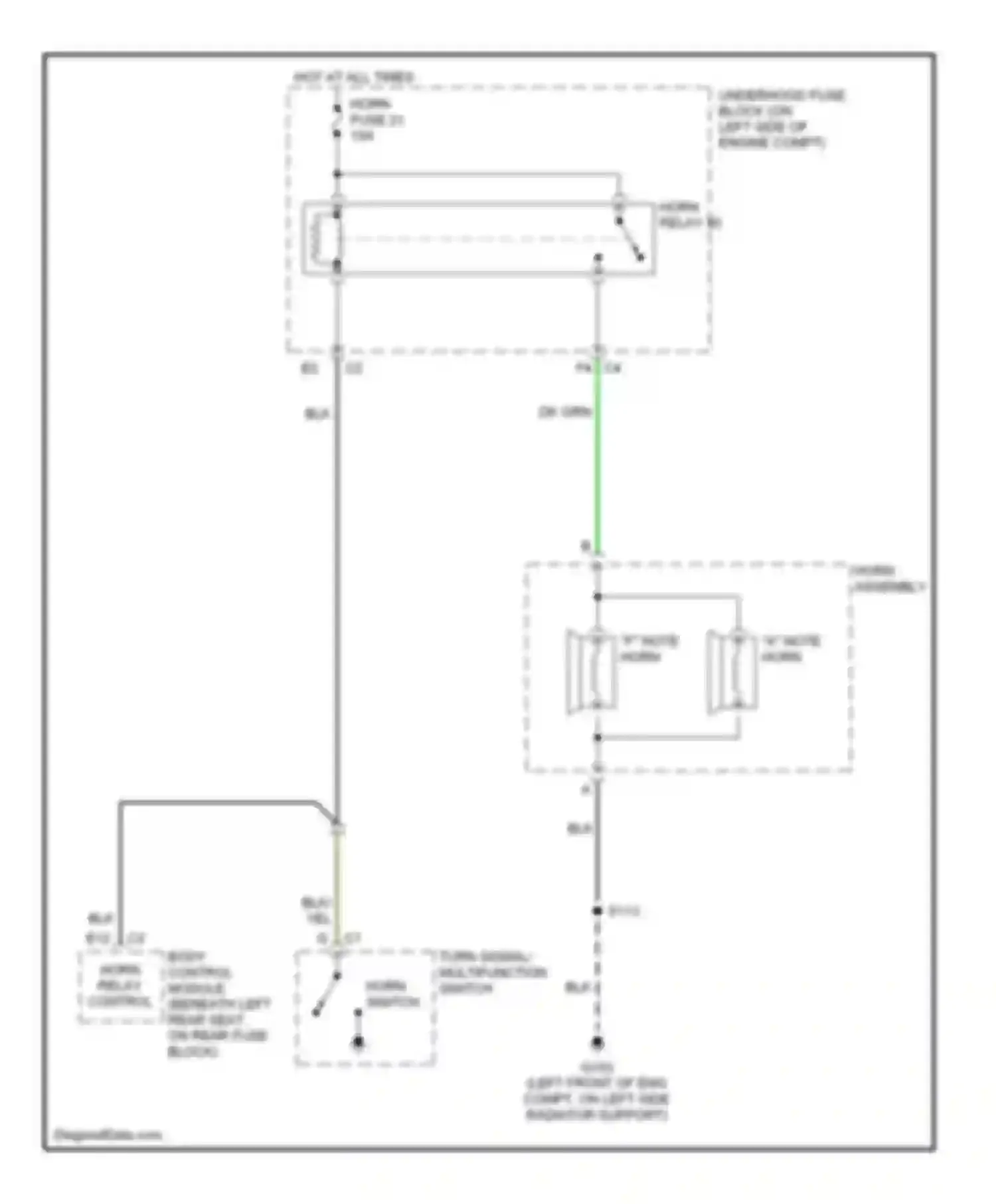 TrailBlazer Chevrolet I (2001-2006): Horn circuit