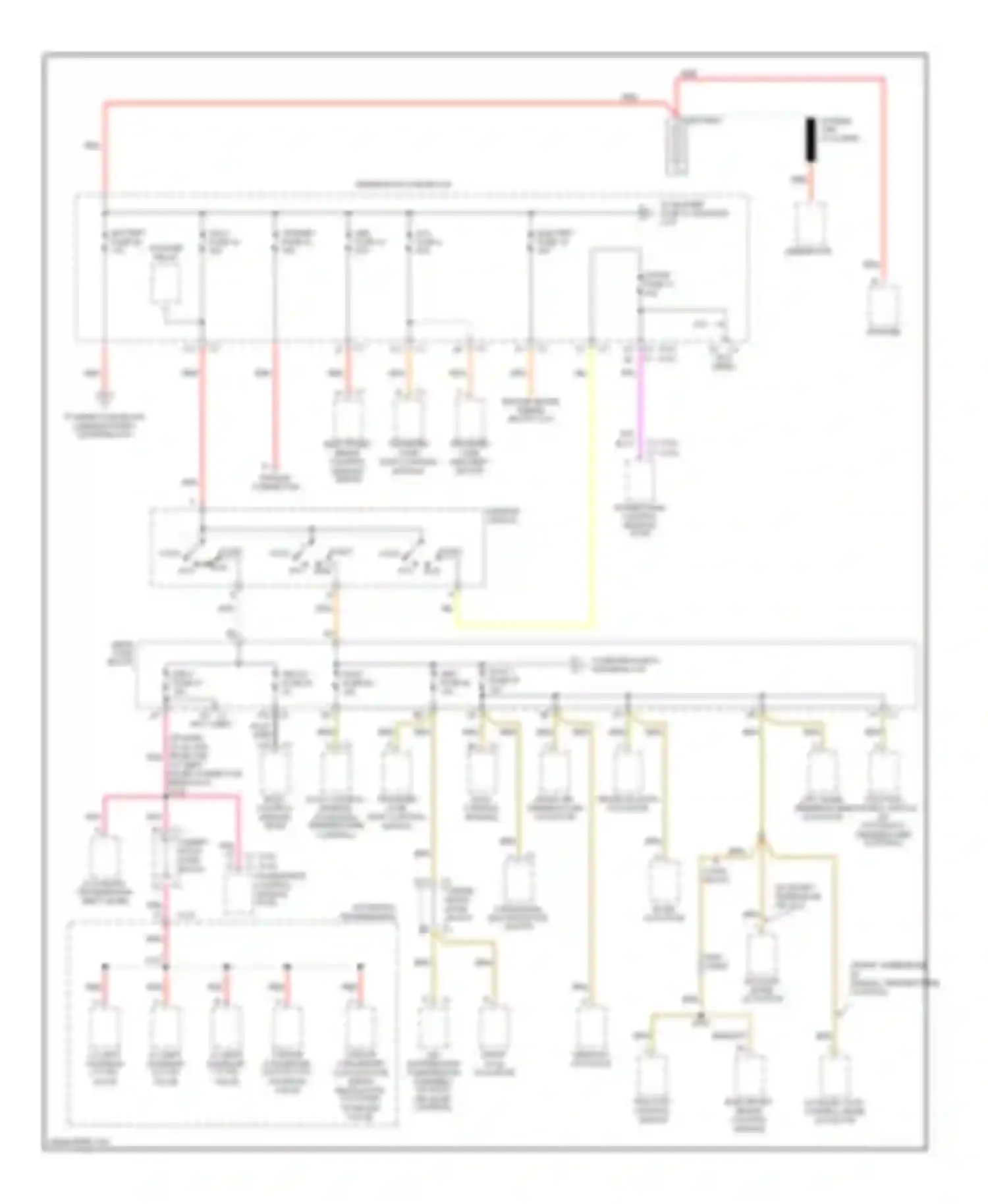 TrailBlazer Chevrolet I (2001-2006): Power distribution circuit (1 of 7)