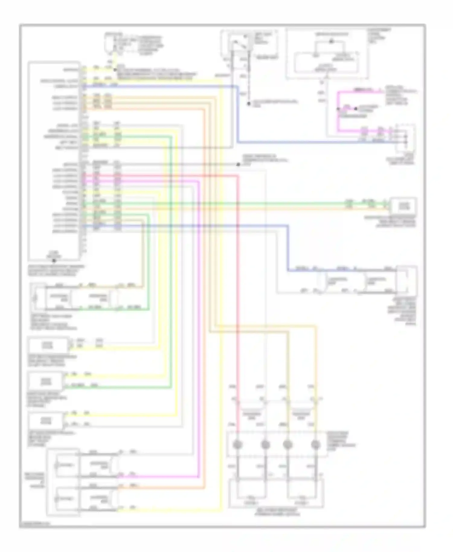 TrailBlazer Chevrolet I (2001-2006): Supplemental restraints circuit