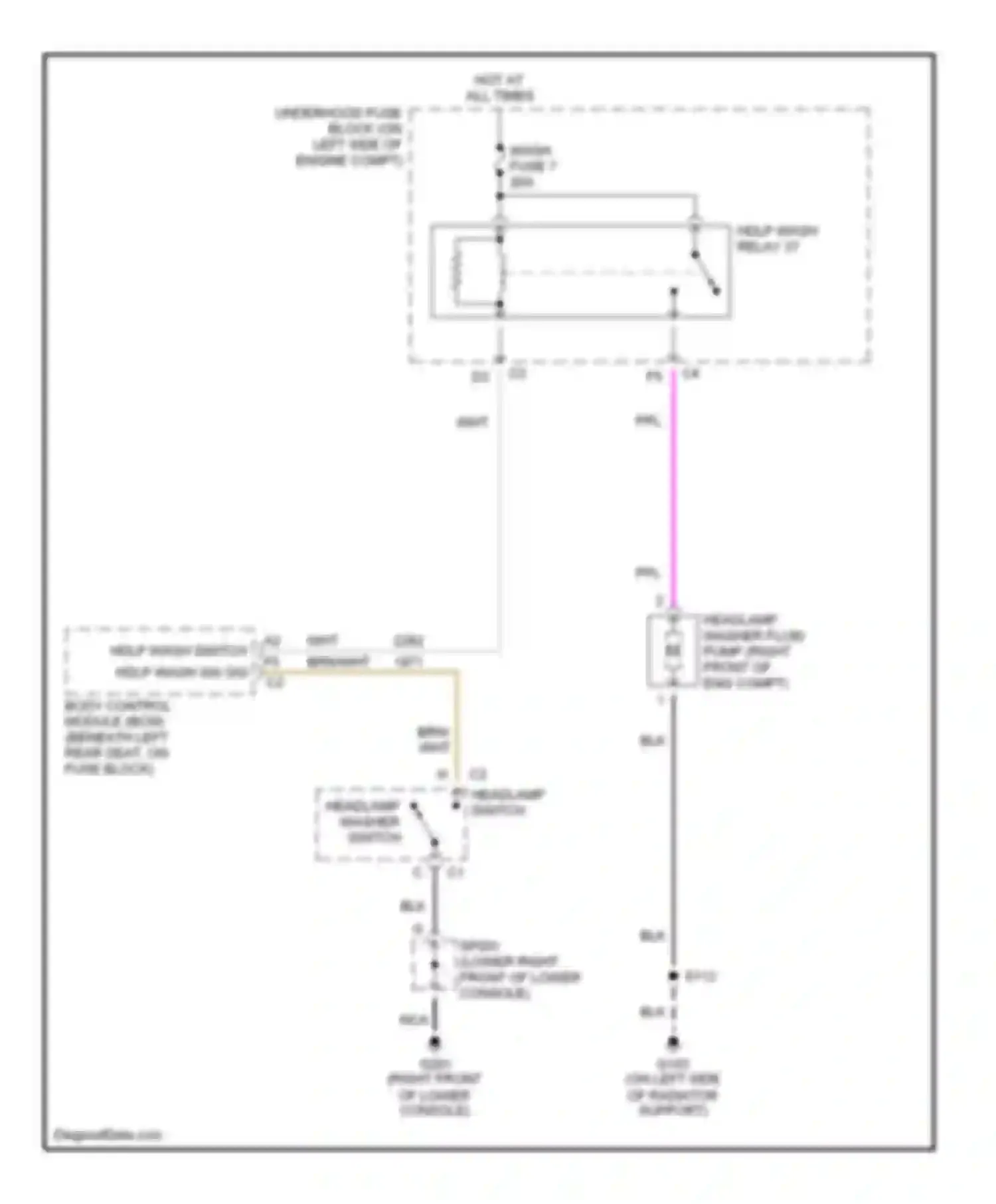 TrailBlazer Chevrolet I (2001-2006): Headlamp washer circuit