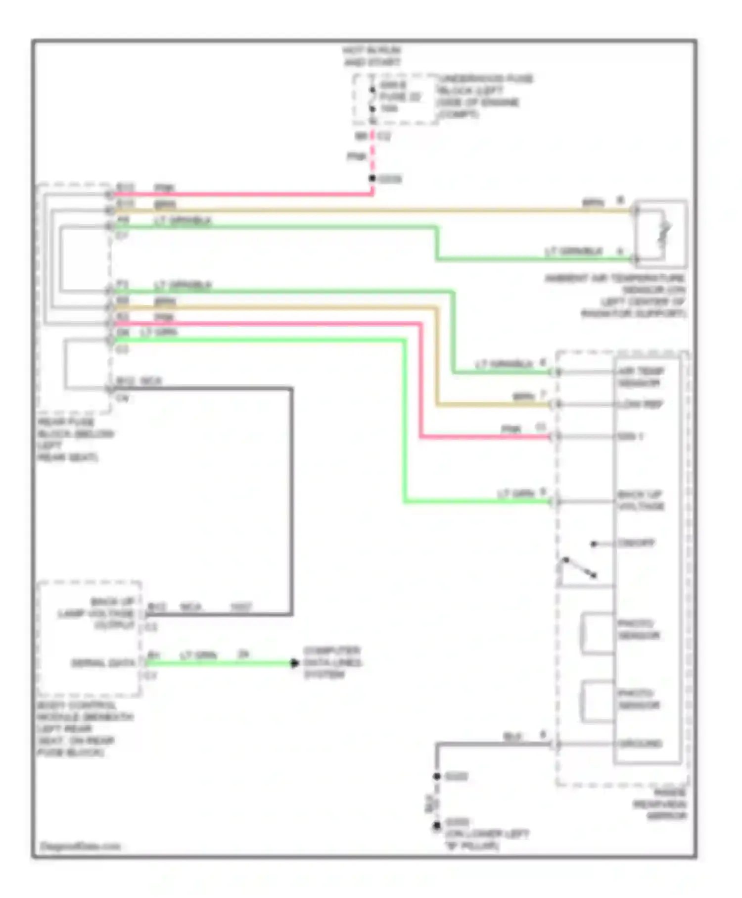 Wiring diagram hot in run and start for Chevrolet TrailBlazer I (2001-2006) (3 of 4)