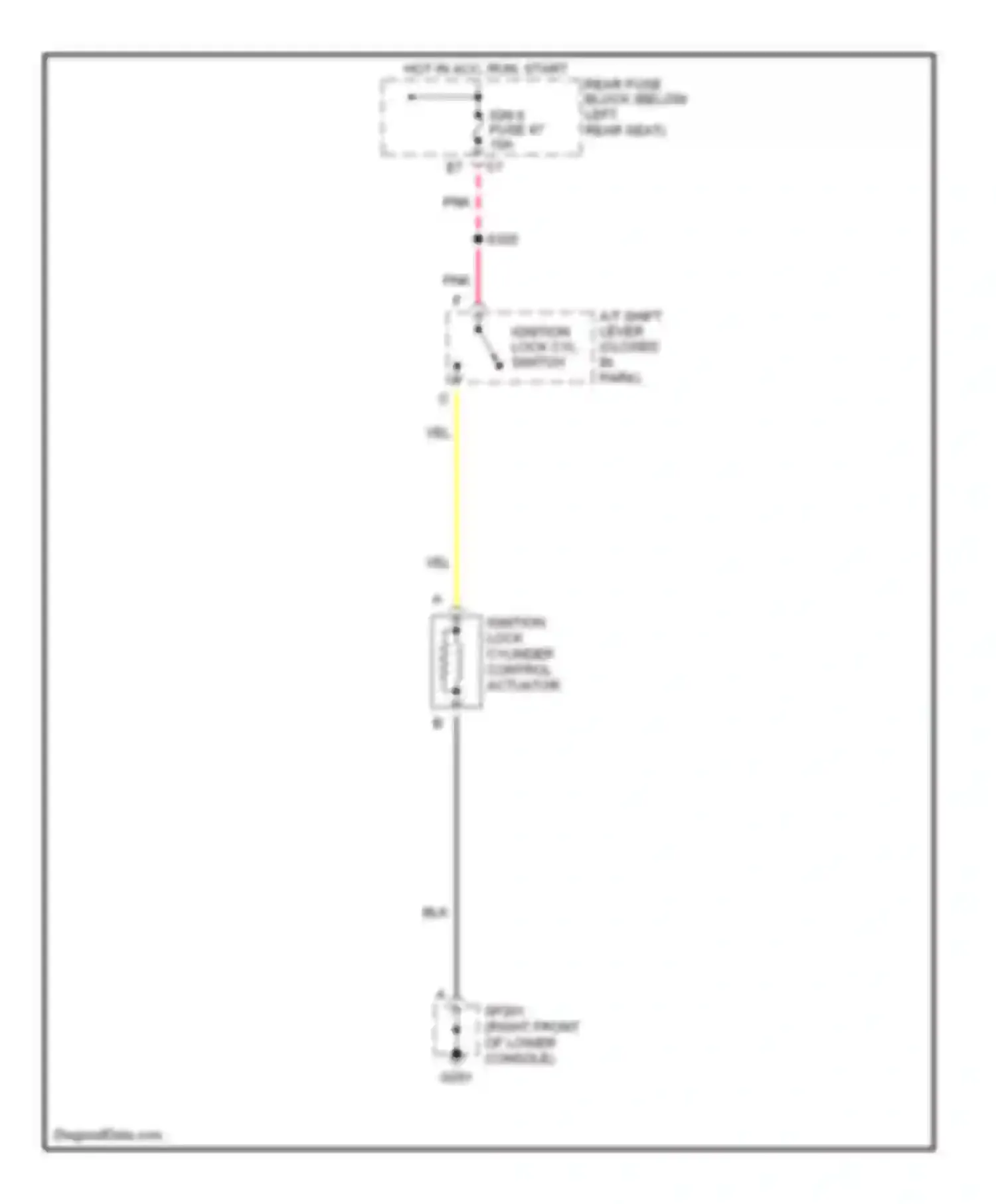 Wiring diagram ign 0 fuse 47 for Chevrolet TrailBlazer I (2001-2006) (1 of 3)