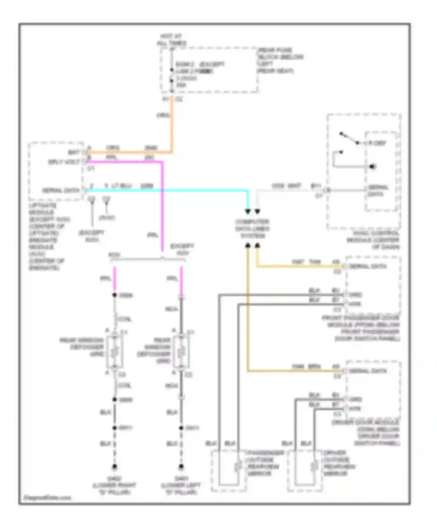 Wiring diagram rear window defogger grid rear window defogger grid for Chevrolet TrailBlazer I (2001-2006) (1 of 1)