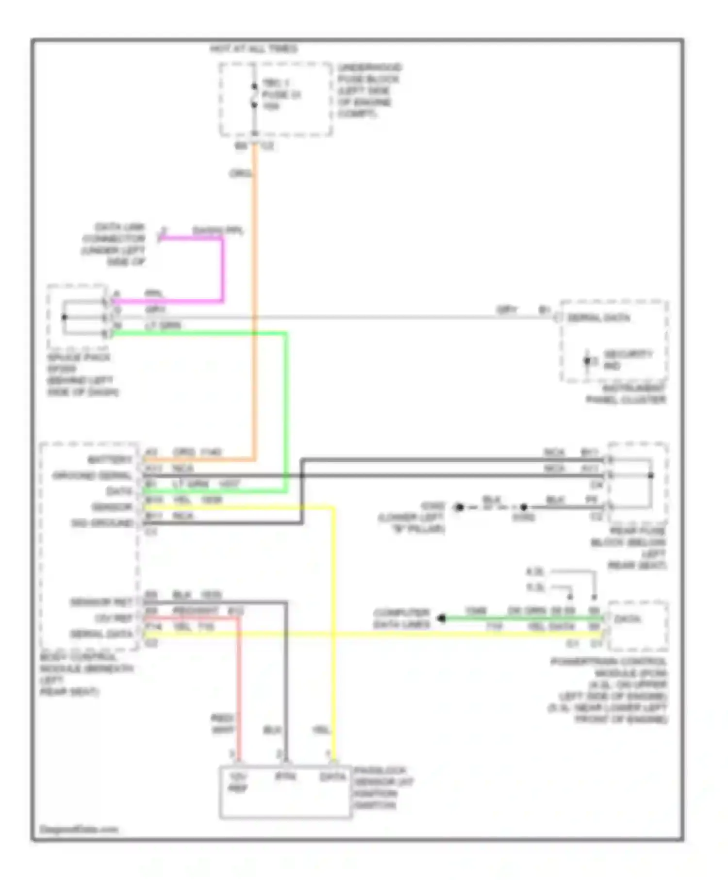 Wiring diagram rtn data ref for Chevrolet TrailBlazer I (2001-2006) (1 of 1)