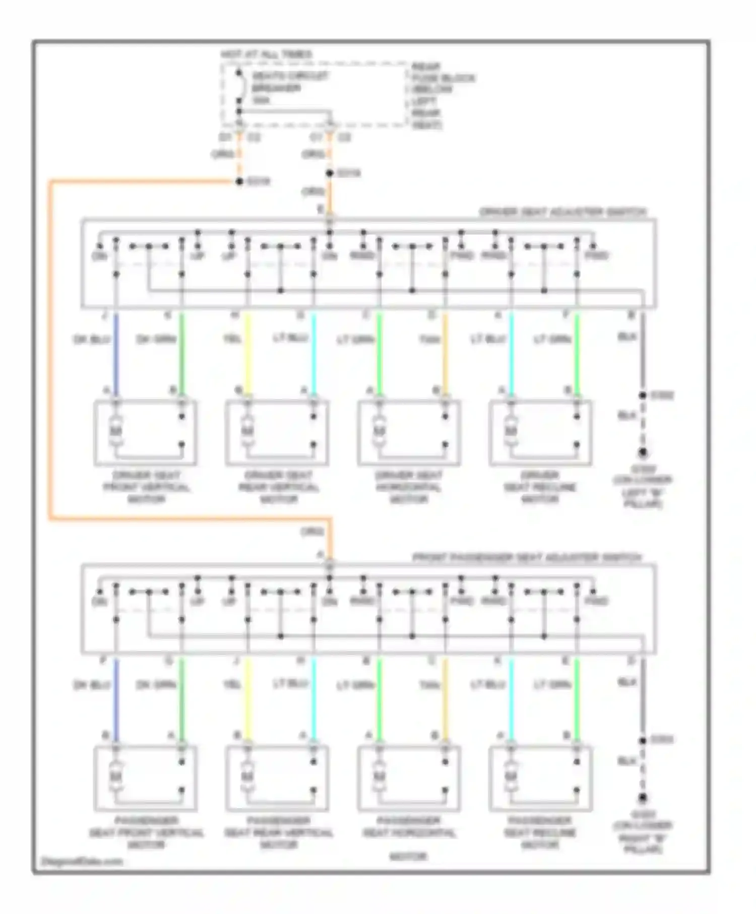 Wiring diagram rwd fwd for Chevrolet TrailBlazer I (2001-2006) (1 of 1)