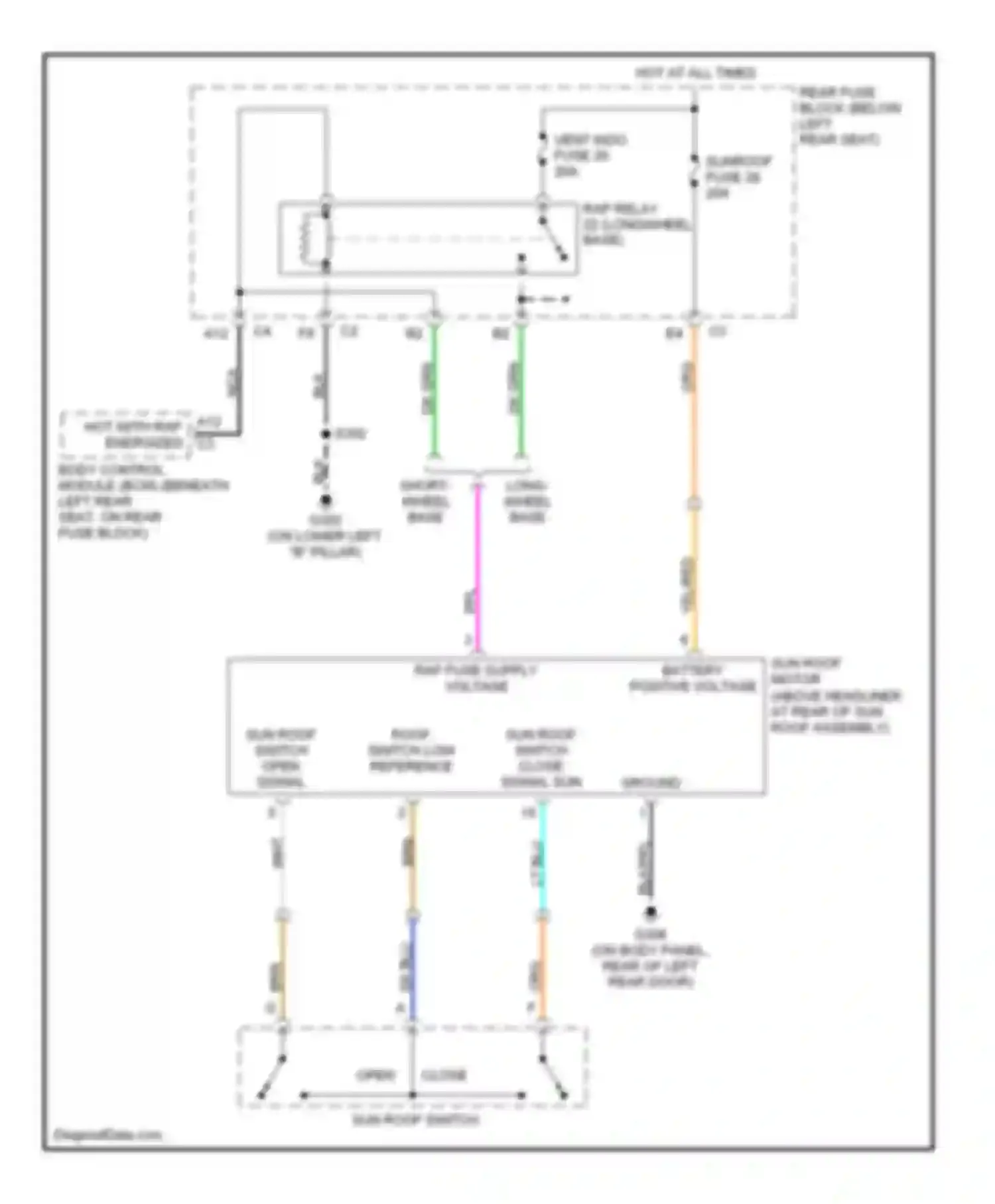 Wiring diagram sun roof switch close signal sun roof switch low reference for Chevrolet TrailBlazer I (2001-2006) (1 of 1)