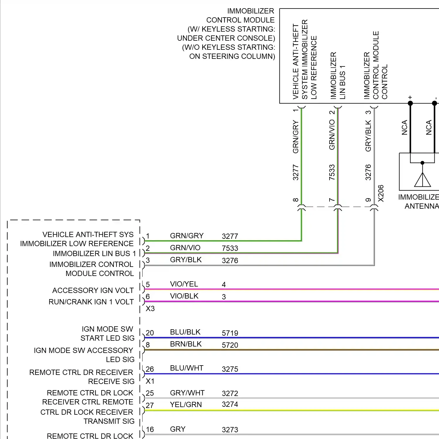 demo - Forced entry circuit (1 of 4) Forced entry circuit (1 of 4)