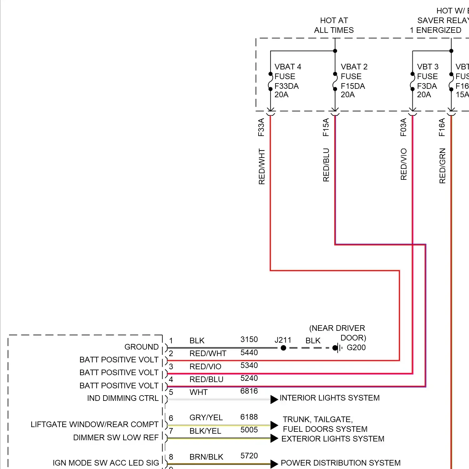 demo - Body control modules circuit (1 of 2) Body control modules circuit (1 of 2)