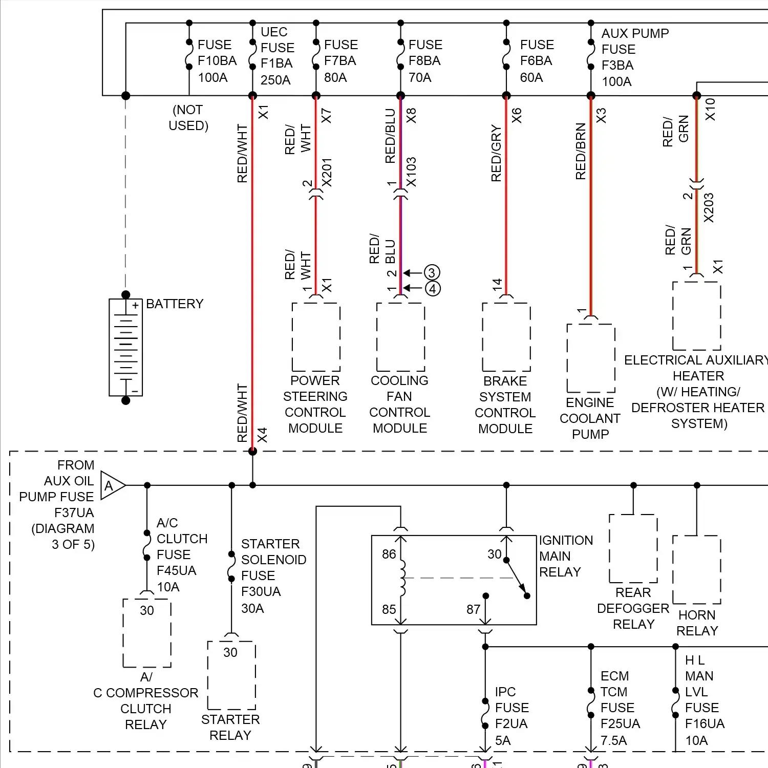 demo - Power distribution circuit (1 of 5) Power distribution circuit (1 of 5)
