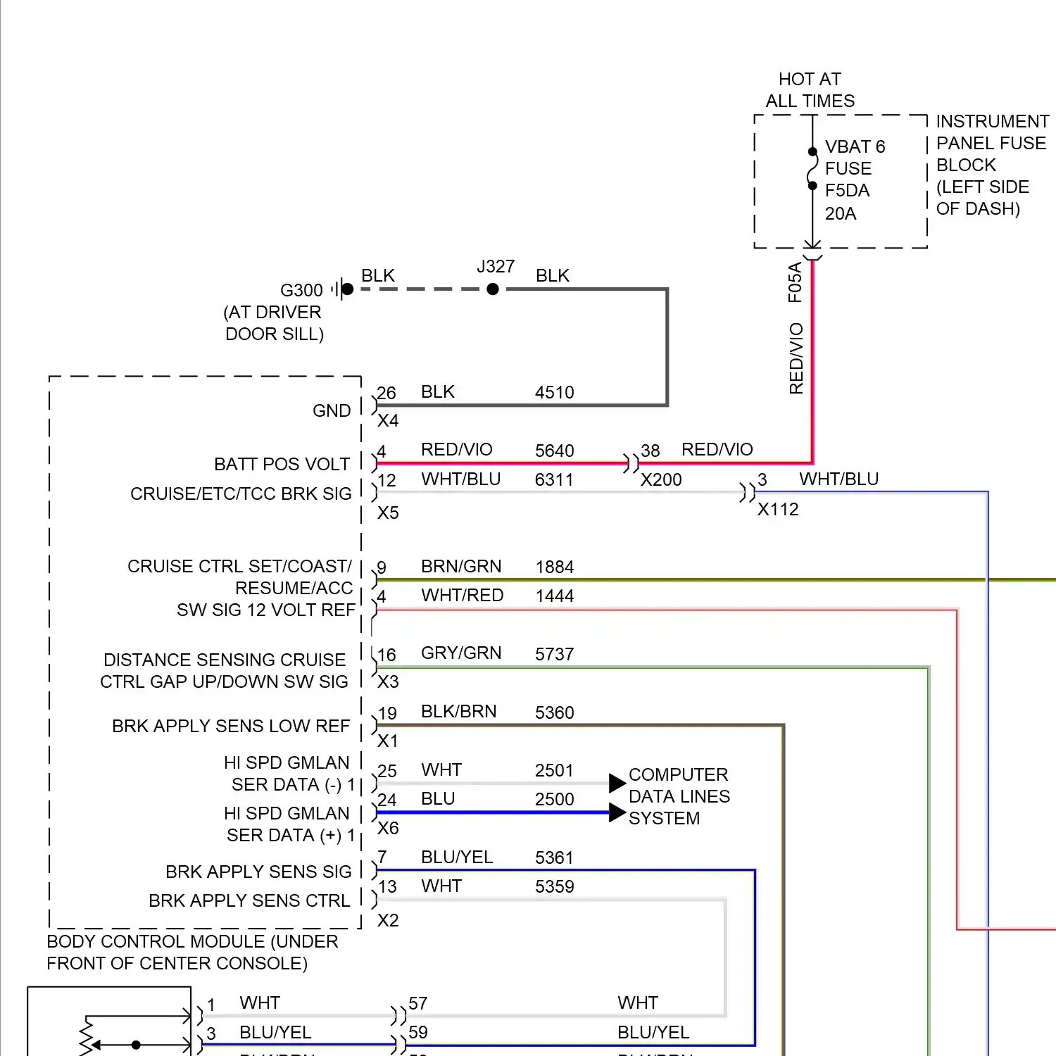 demo - Cruise control circuit (1 of 2) Cruise control circuit (1 of 2)