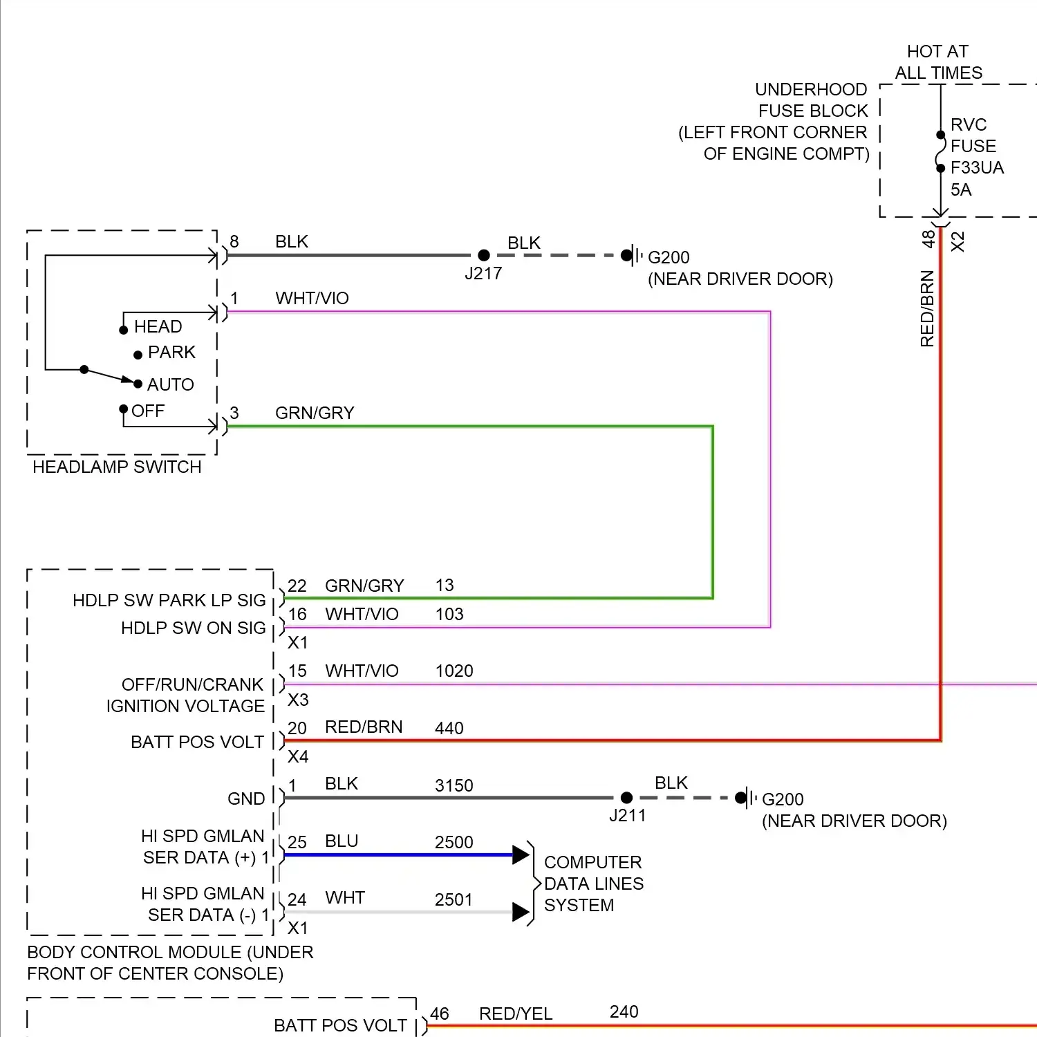 demo - Warning systems circuit (1 of 2) Warning systems circuit (1 of 2)