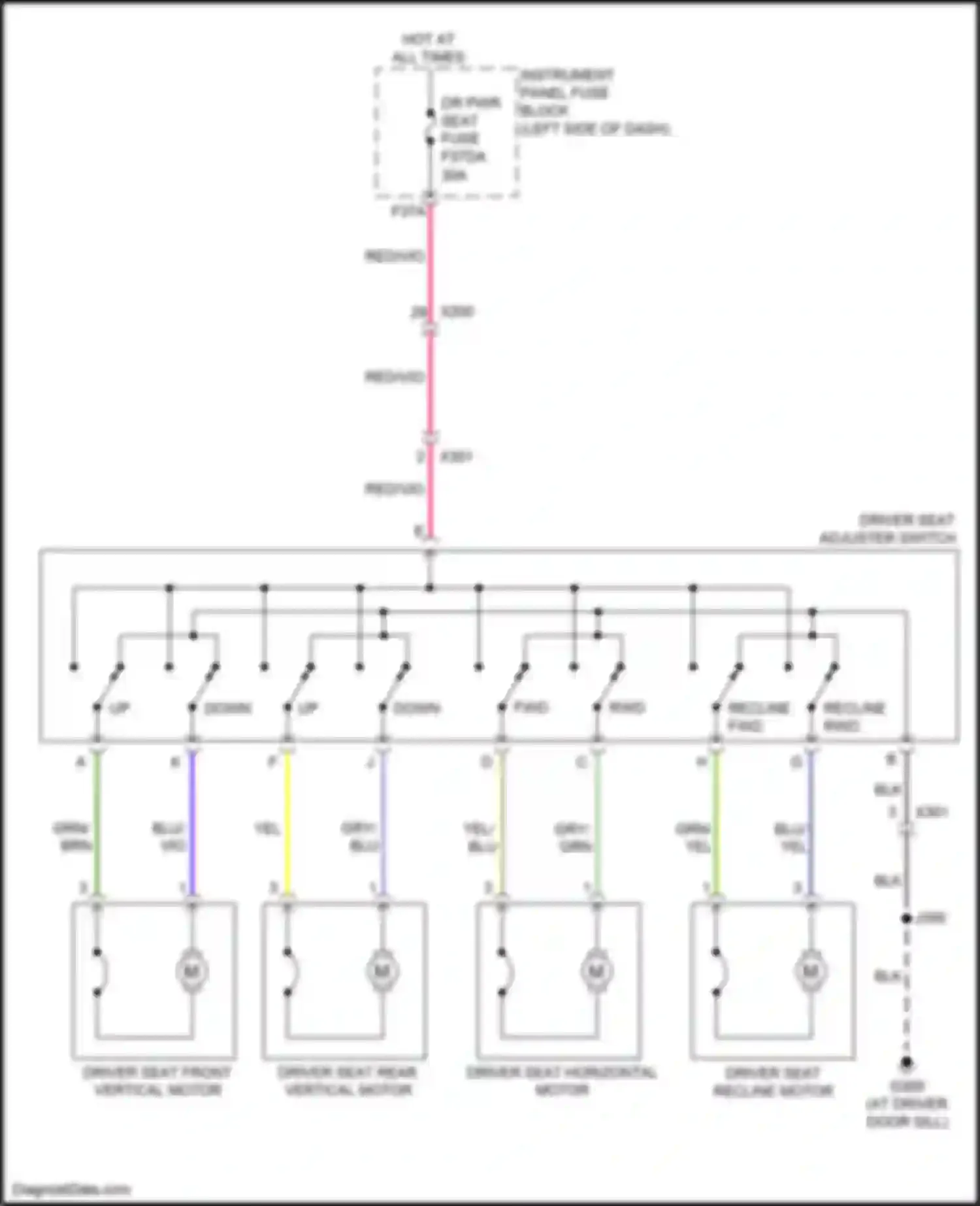 Wiring diagram blk for Chevrolet TrailBlazer III (2019-2024) (95 of 129)