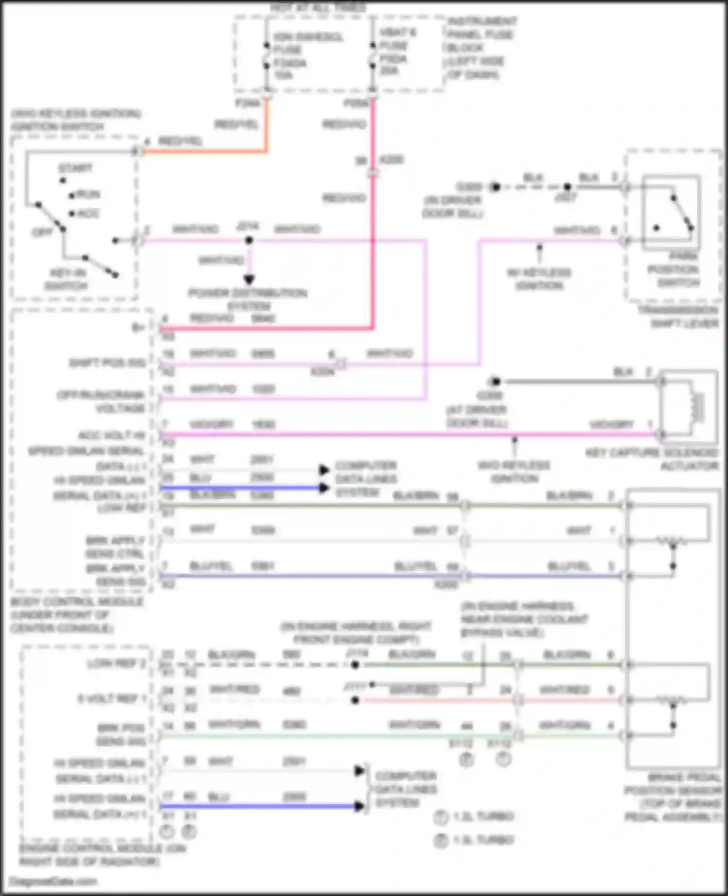 Wiring diagram blk/grn for Chevrolet TrailBlazer III (2019-2024) (8 of 36)