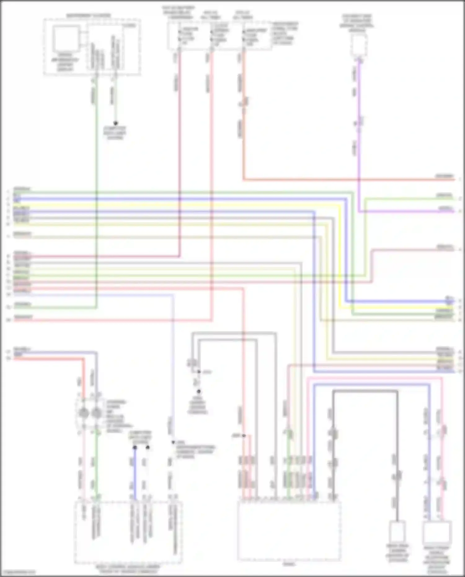 Wiring diagram high speed gmlan for Chevrolet TrailBlazer III (2019-2024) (3 of 9)