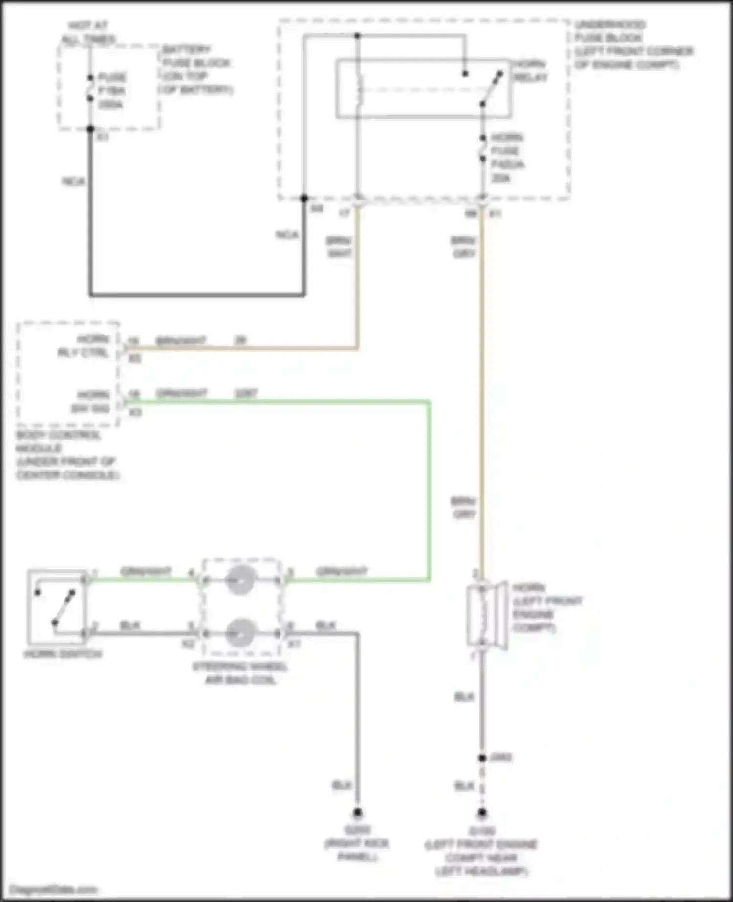 Wiring diagram horn rly ctrl for Chevrolet TrailBlazer III (2019-2024) (2 of 2)