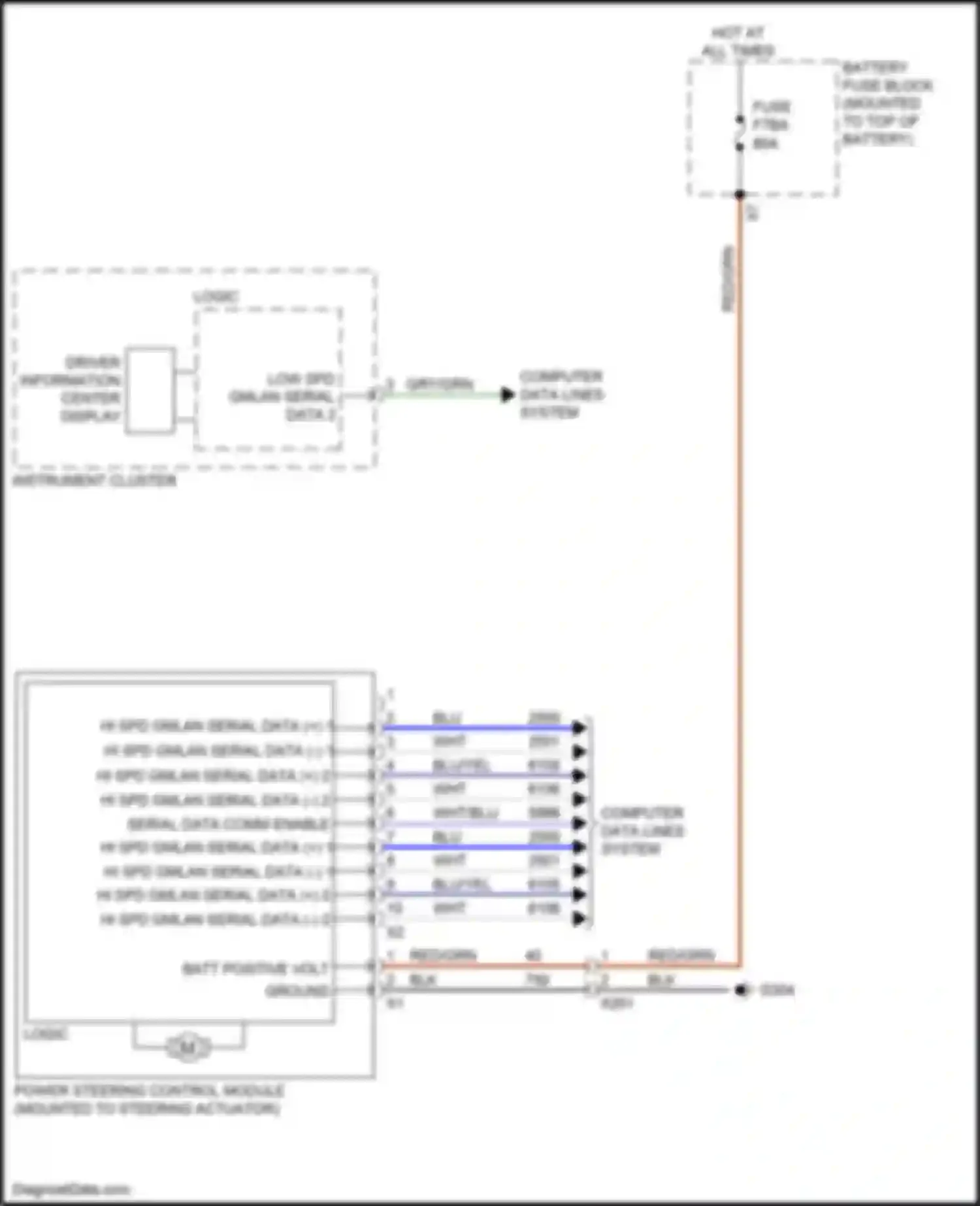 Wiring diagram hot at all times for Chevrolet TrailBlazer III (2019-2024) (4 of 67)