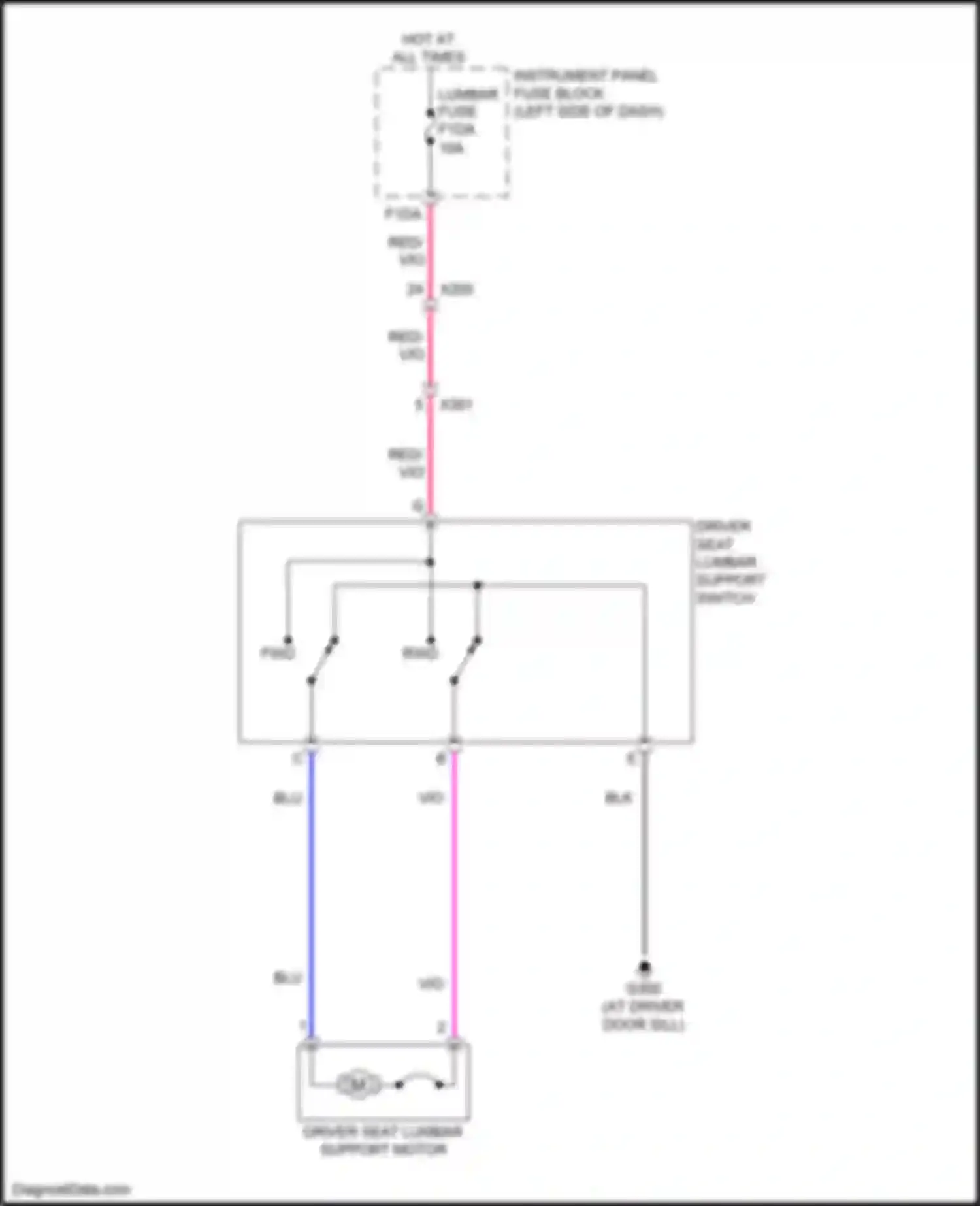 Wiring diagram instrument panel fuse block for Chevrolet TrailBlazer III (2019-2024) (45 of 53)