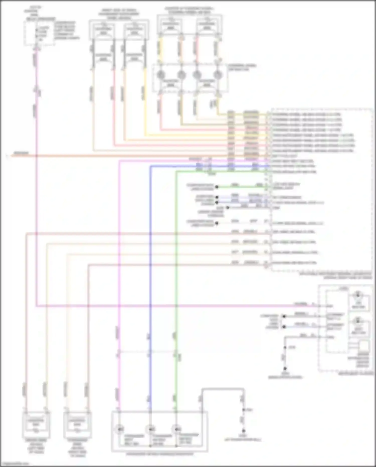 Wiring diagram shorting bar for Chevrolet TrailBlazer III (2019-2024) (3 of 3)