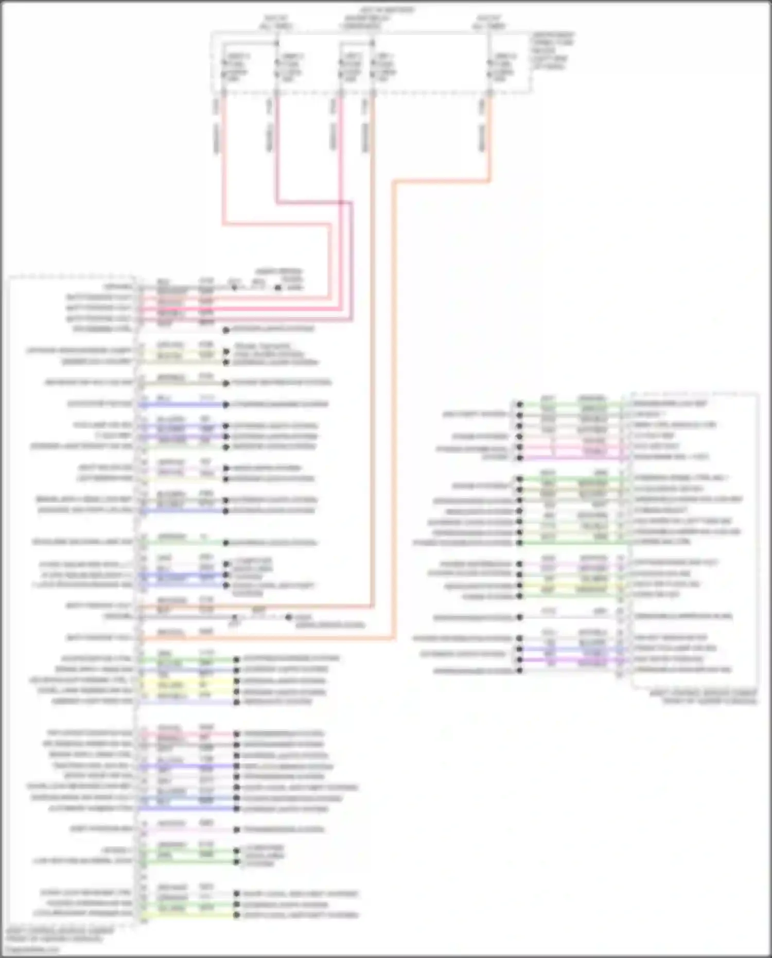 Wiring diagram sound systems for Chevrolet TrailBlazer III (2019-2024) (1 of 2)
