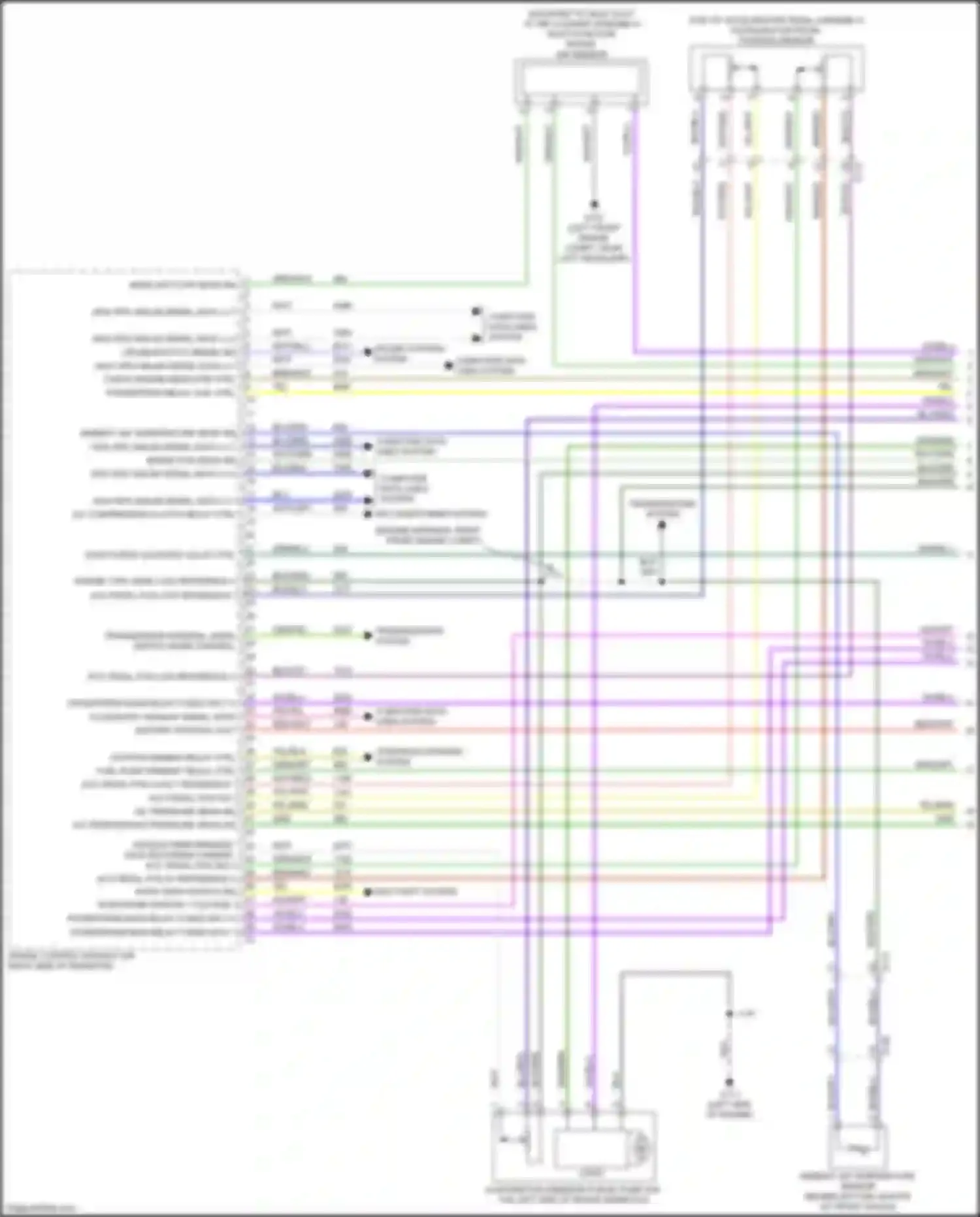 Wiring diagram transmissions system for Chevrolet TrailBlazer III (2019-2024) (2 of 4)