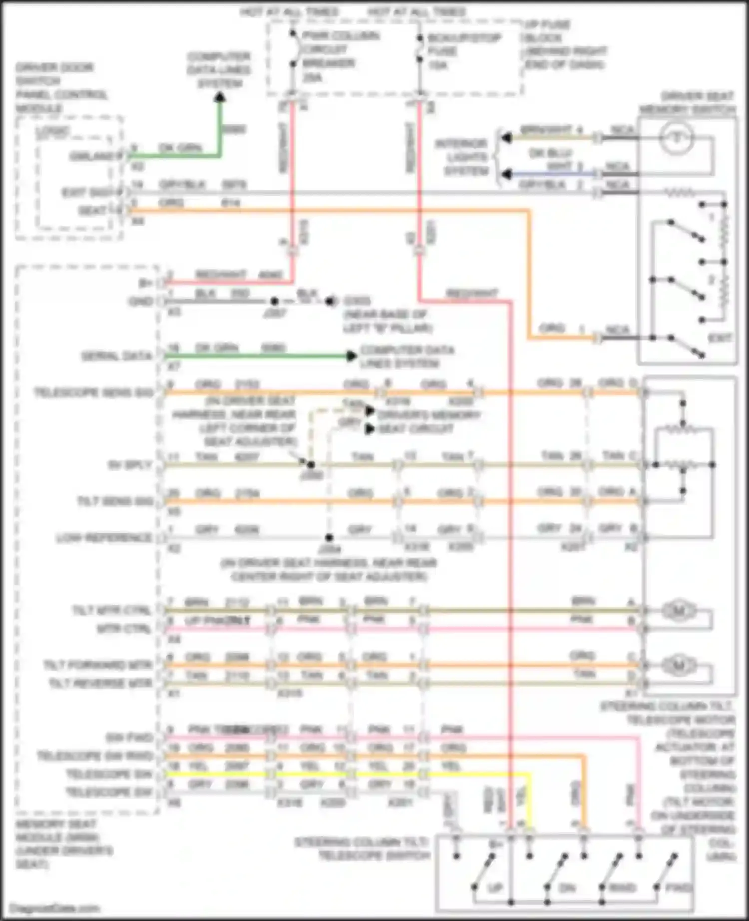 Wiring diagram bck/up/stop fuse for Chevrolet Traverse I facelift (2012-2017) (3 of 4)
