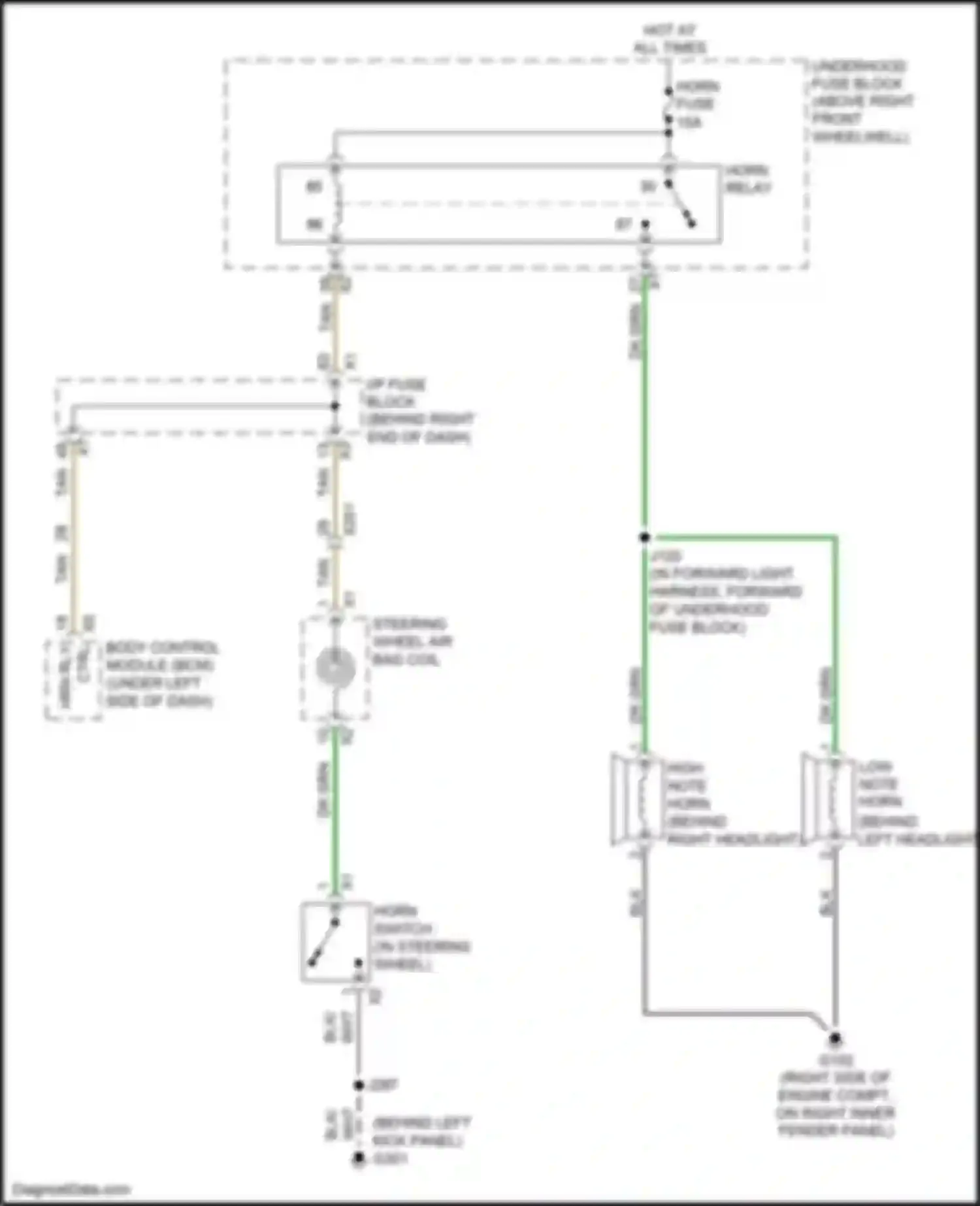 Wiring diagram i/p fuse block for Chevrolet Traverse I facelift (2012-2017) (4 of 56)