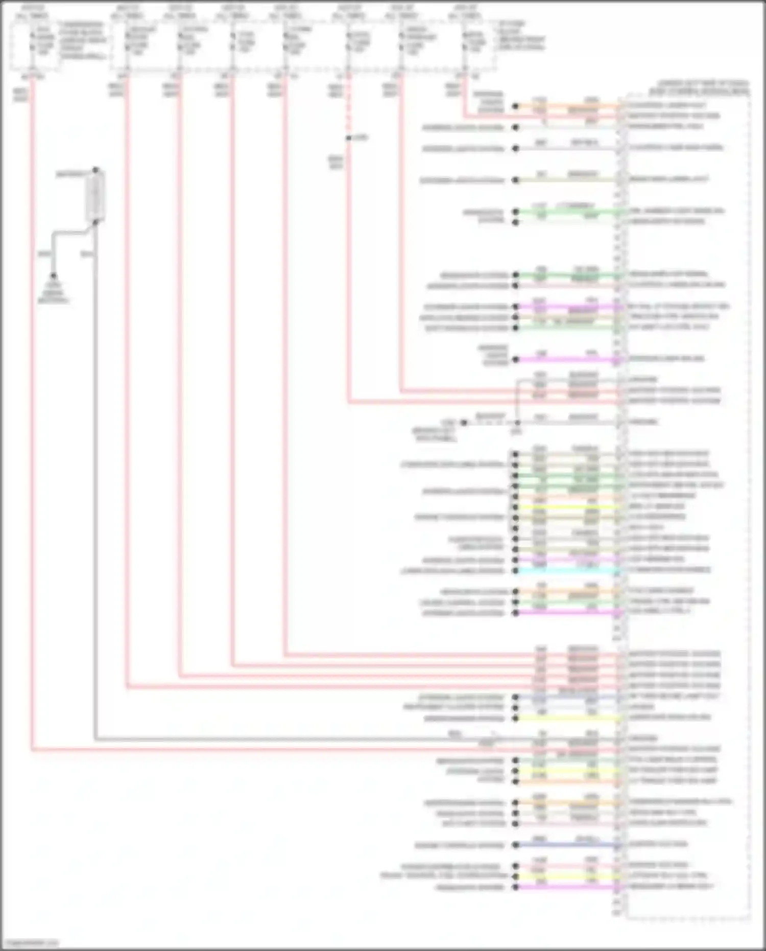 Wiring diagram low spd gmlan ser data for Chevrolet Traverse I facelift (2012-2017) (1 of 2)