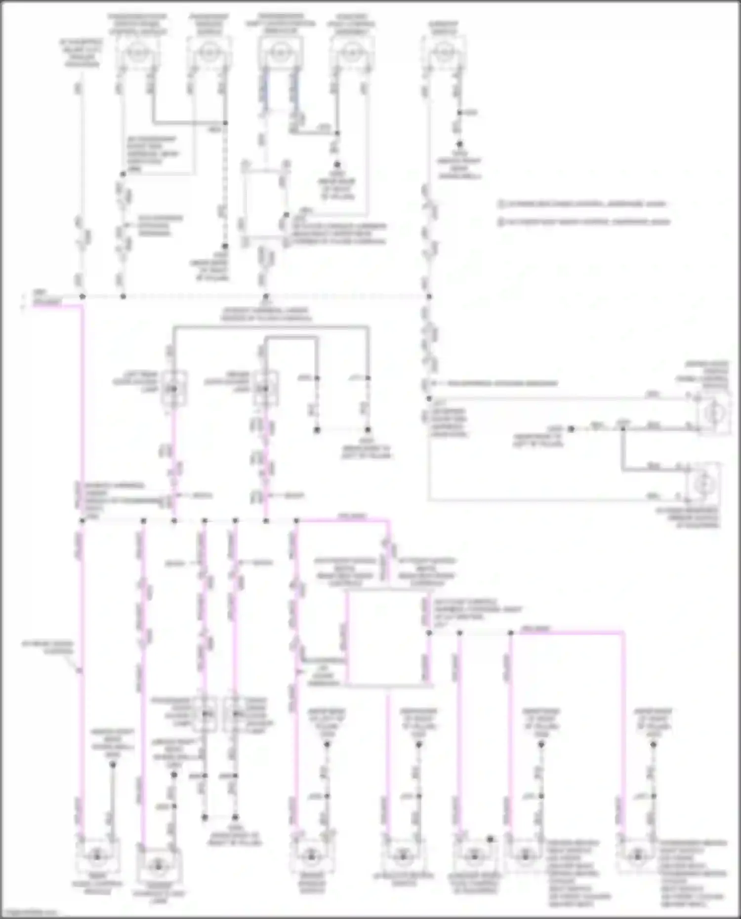 Wiring diagram transmission shift lever position indicator for Chevrolet Traverse I facelift (2012-2017) (2 of 2)