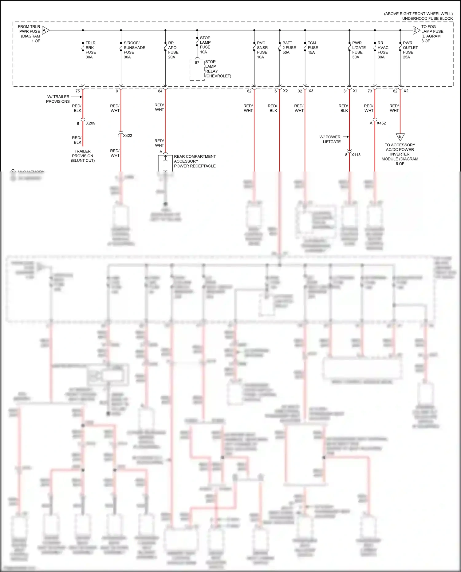 Chevrolet Traverse I facelift (2012-2017) usb receptacle wiring diagram  (1 of 1)