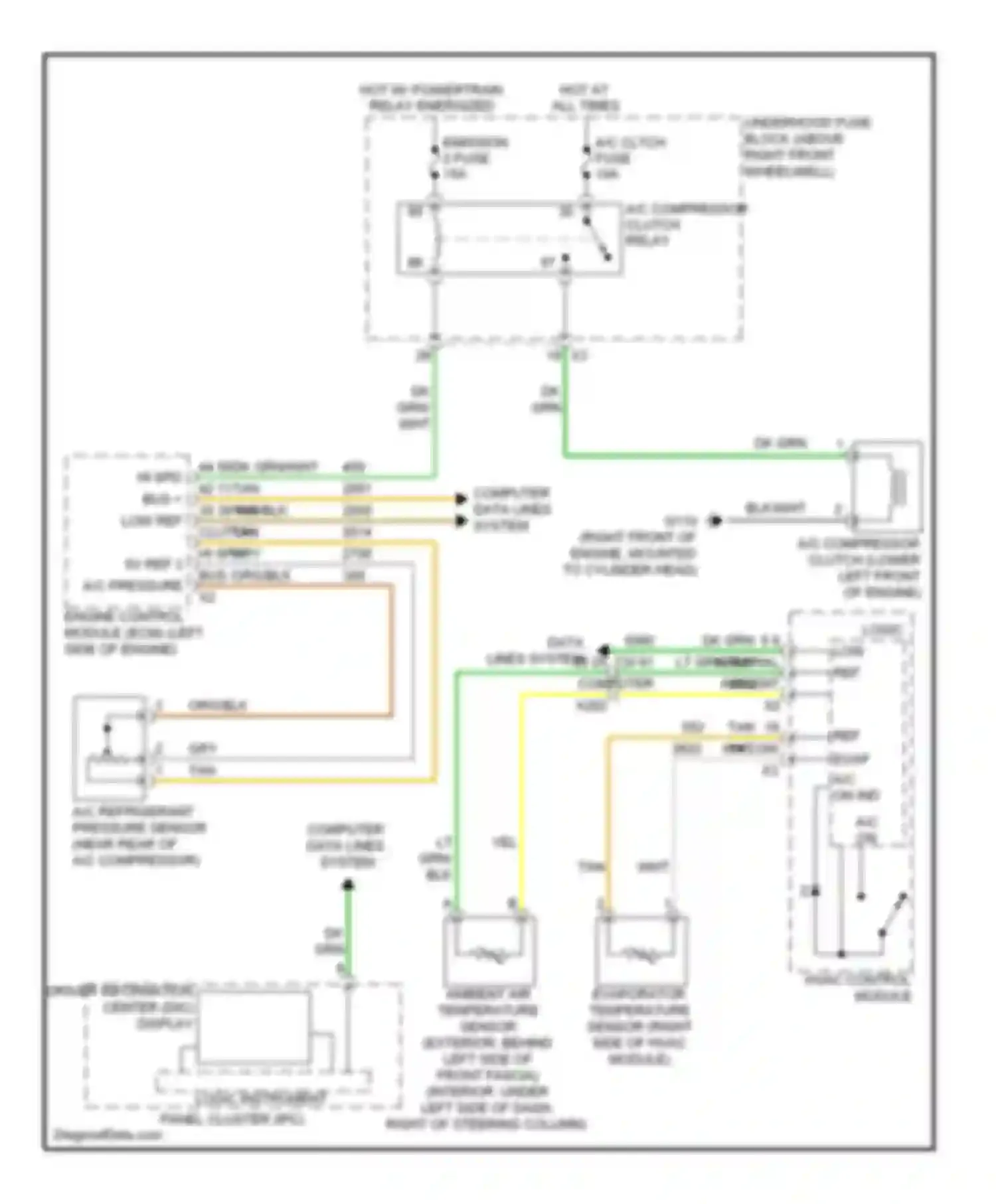 Traverse Chevrolet I (2008-2012): Compressor circuit, manual a/c