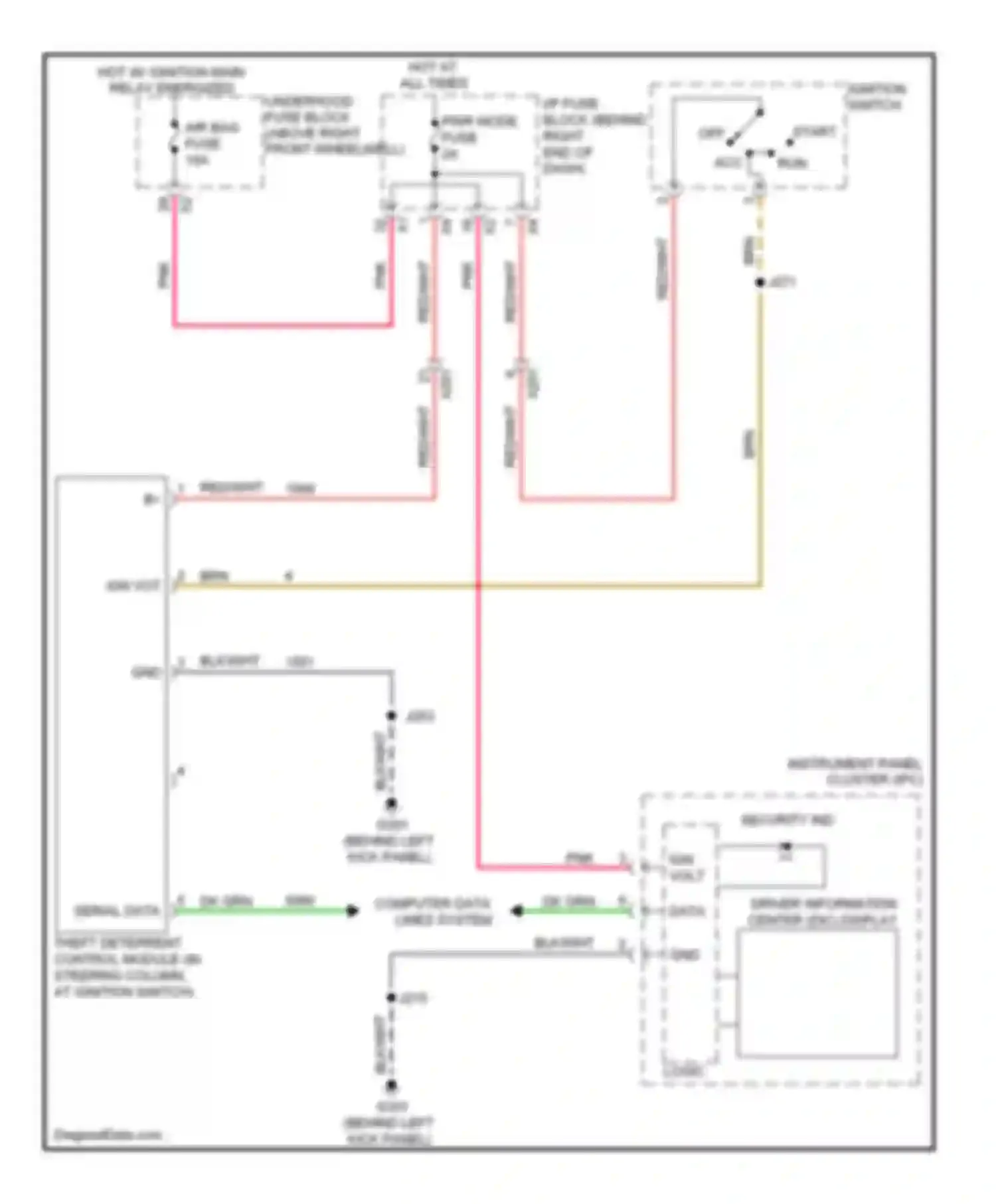 Traverse Chevrolet I (2008-2012): Pass-key circuit