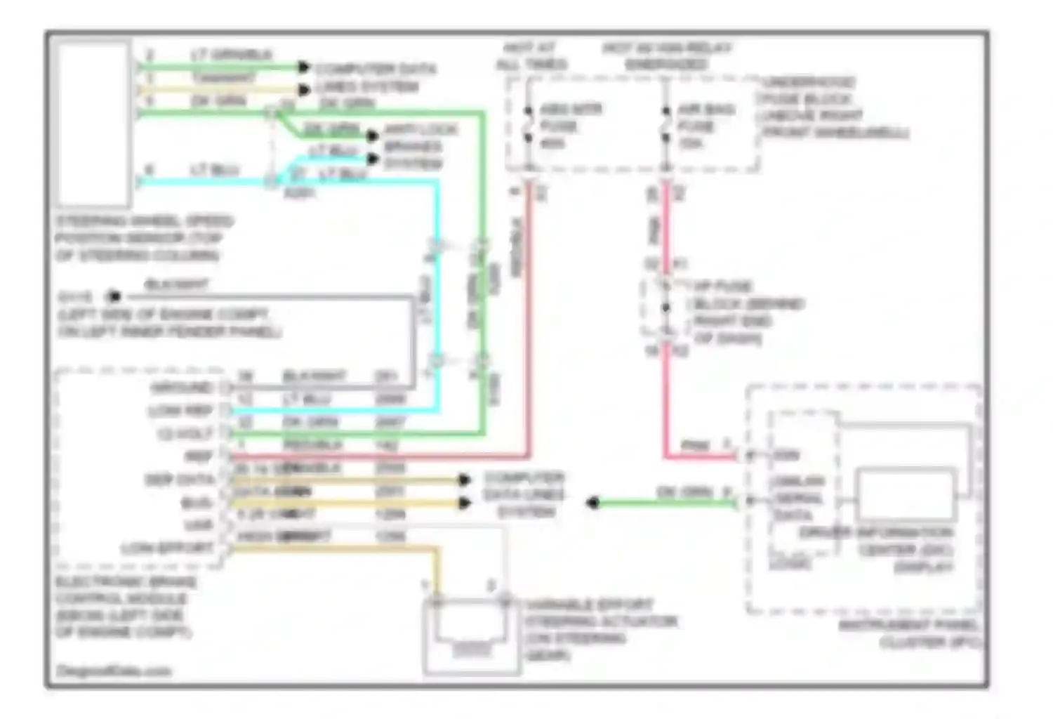 Traverse Chevrolet I (2008-2012): Electronic power steering circuit