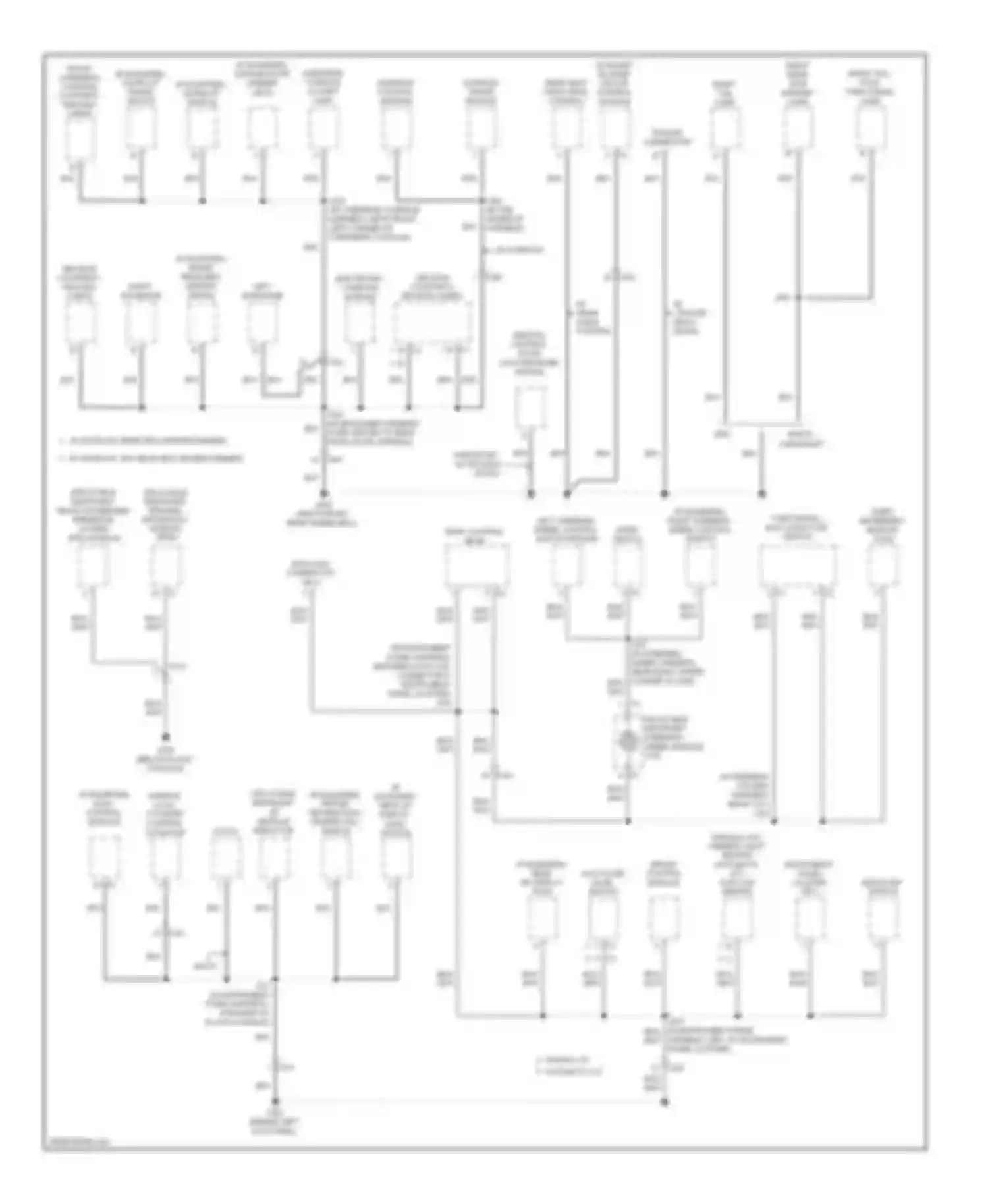 Traverse Chevrolet I (2008-2012): Ground distribution circuit (4 of 5)