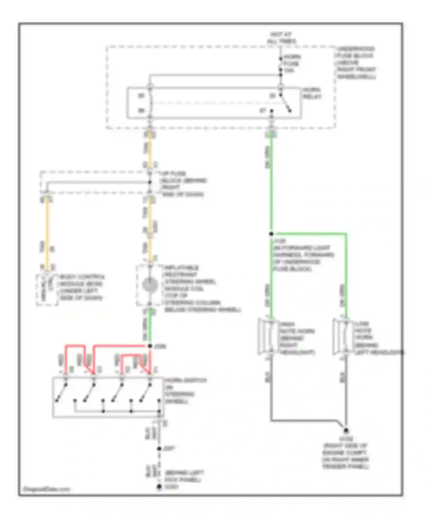 Traverse Chevrolet I (2008-2012): Horn circuit