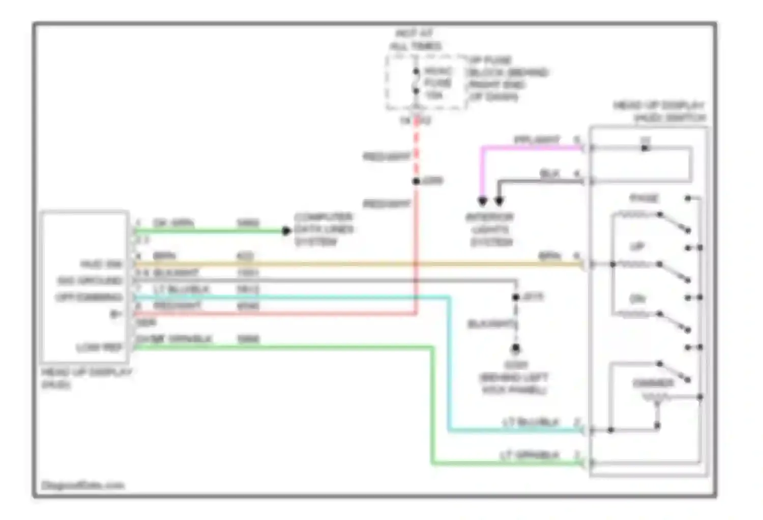 Traverse Chevrolet I (2008-2012): Head-up display circuit