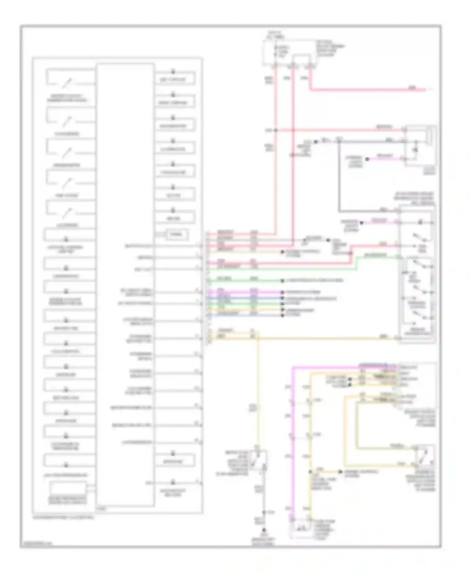 Traverse Chevrolet I (2008-2012): Instrument cluster circuit (1 of 2)