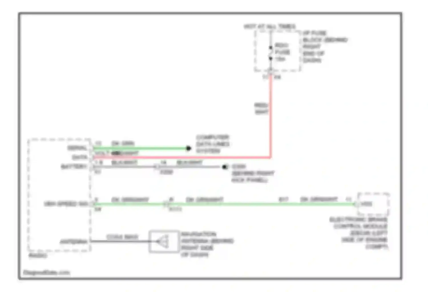 Traverse Chevrolet I (2008-2012): Navigation circuit