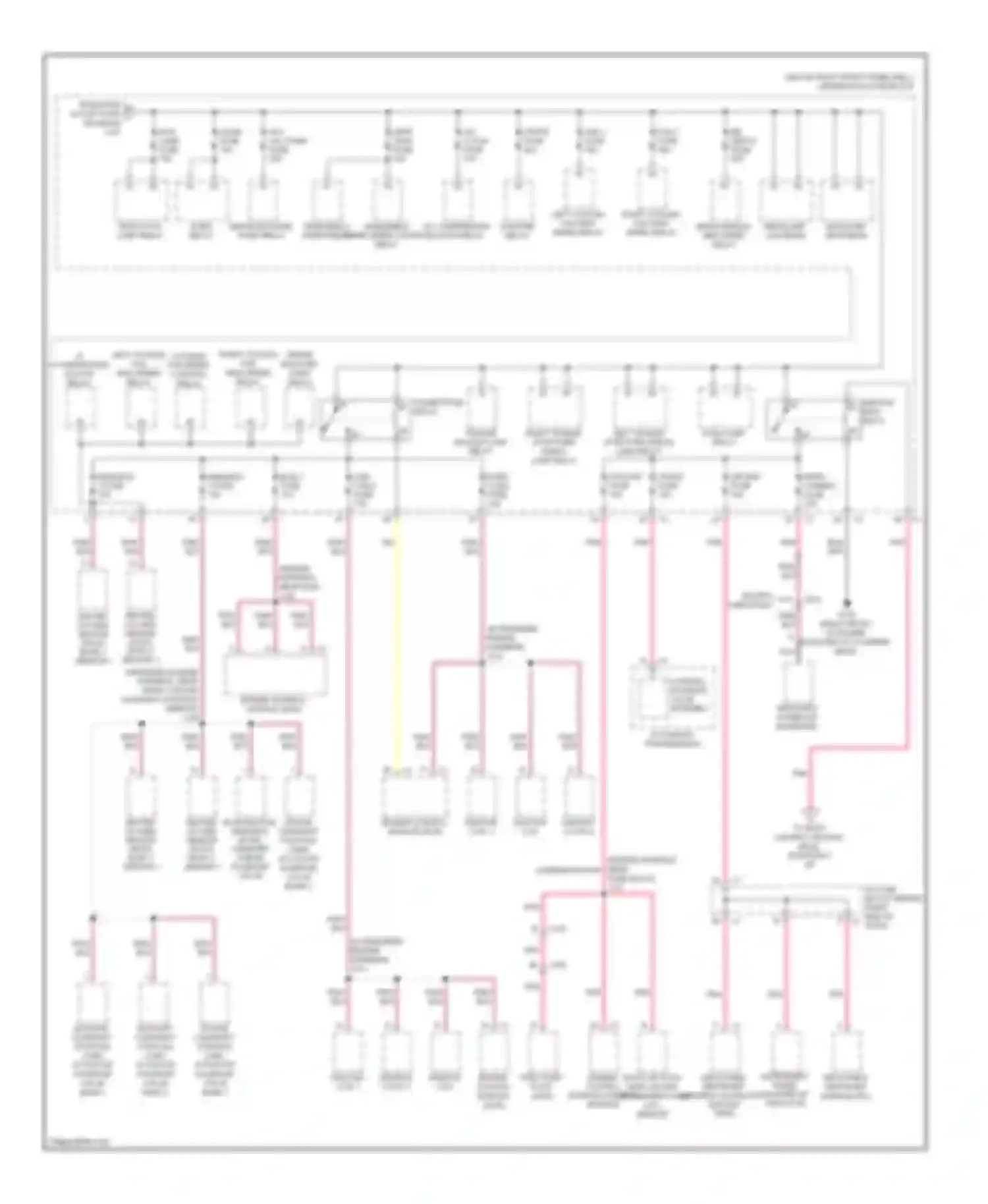 Traverse Chevrolet I (2008-2012): Power distribution circuit (3 of 5)