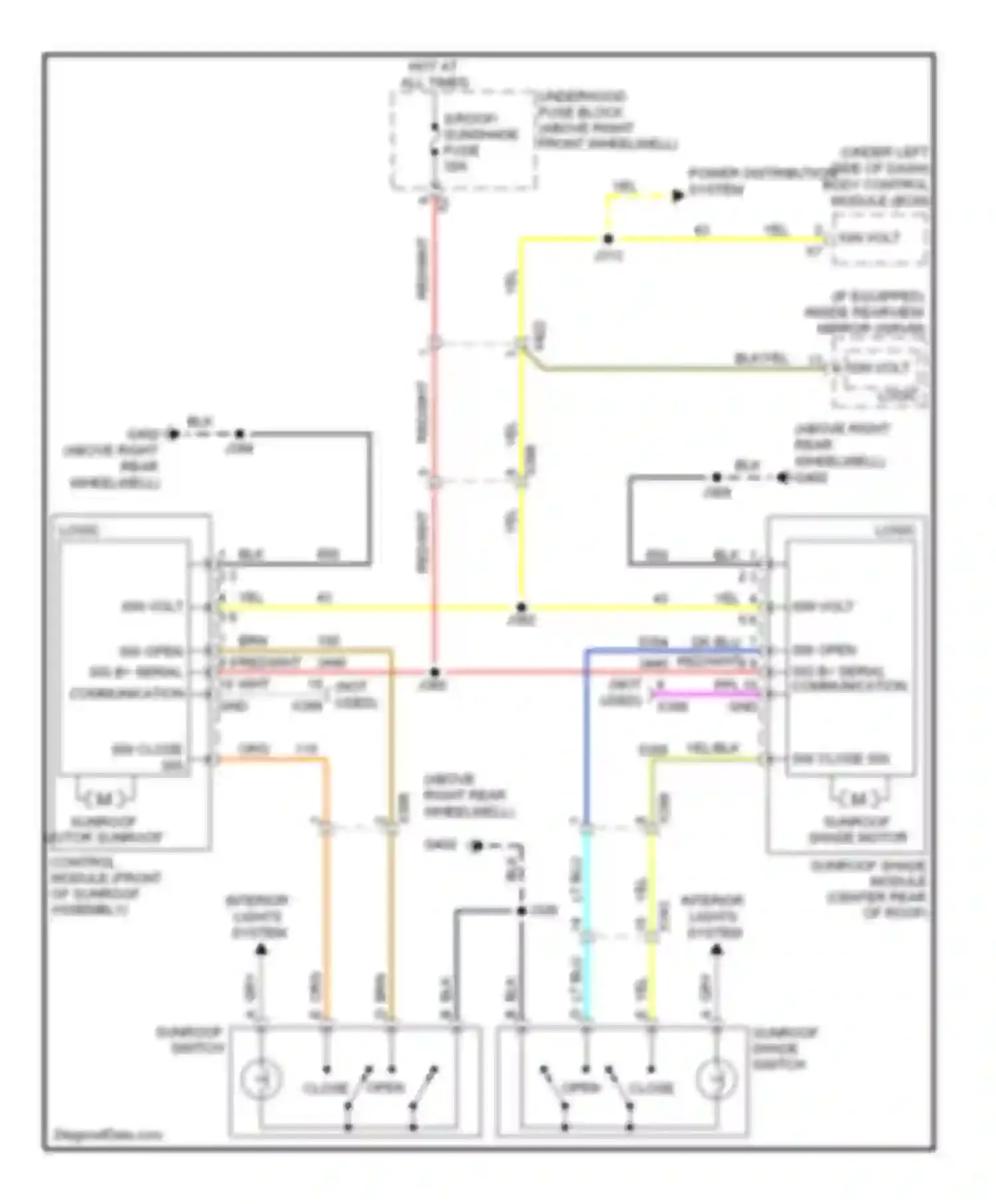 Traverse Chevrolet I (2008-2012): Power top/sunroof circuit