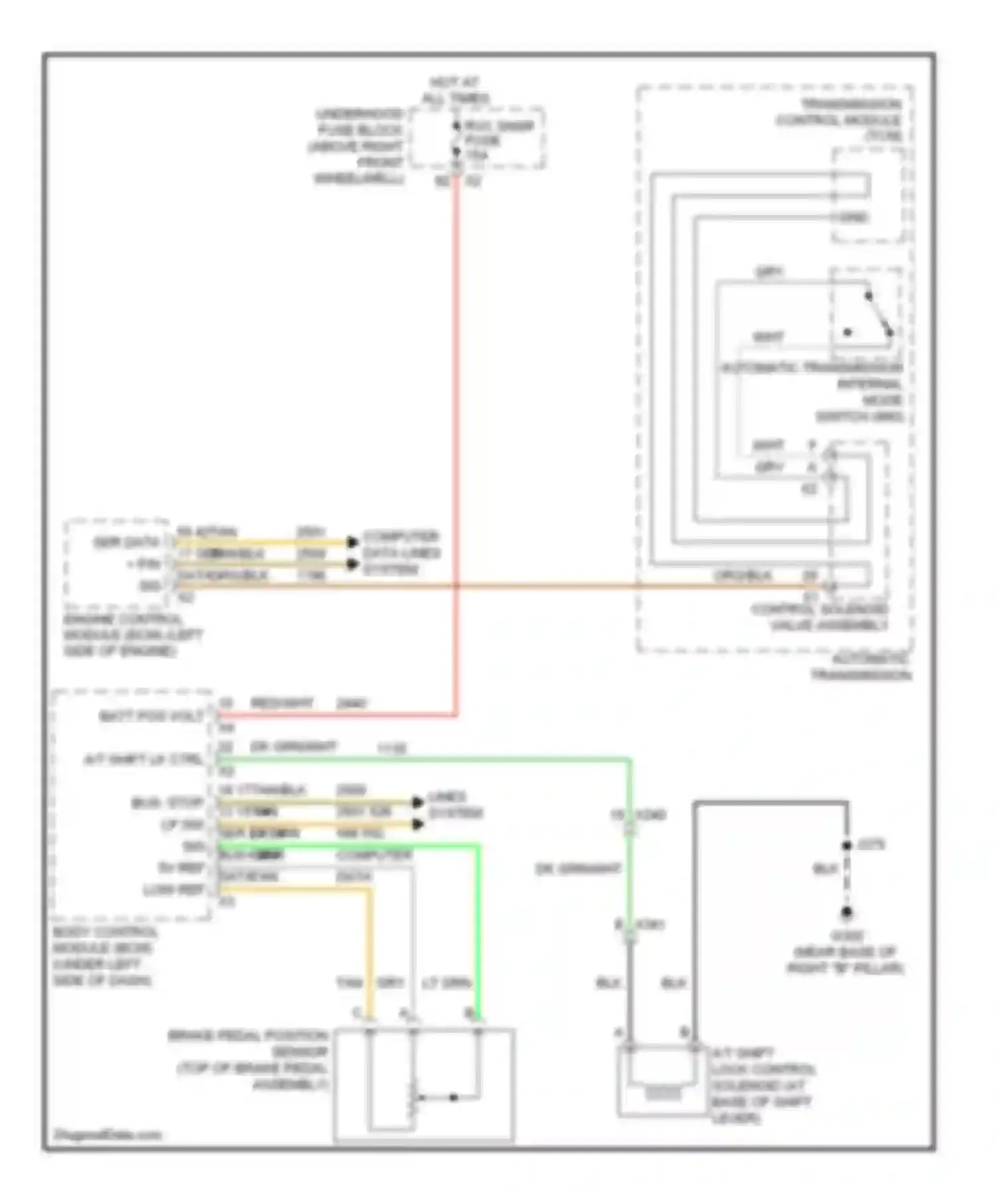 Traverse Chevrolet I (2008-2012): Shift interlock circuit