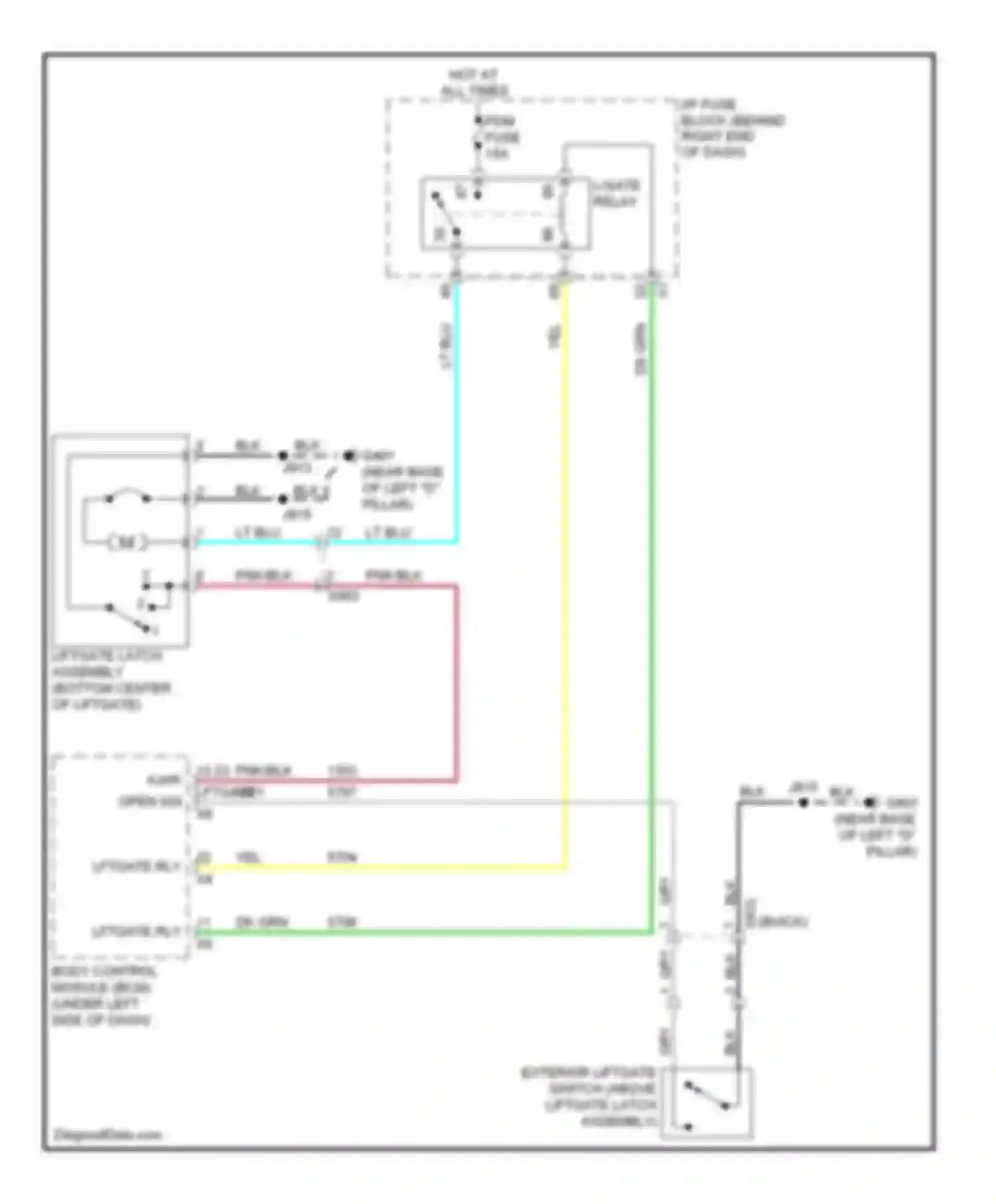 Traverse Chevrolet I (2008-2012): Liftgate release circuit