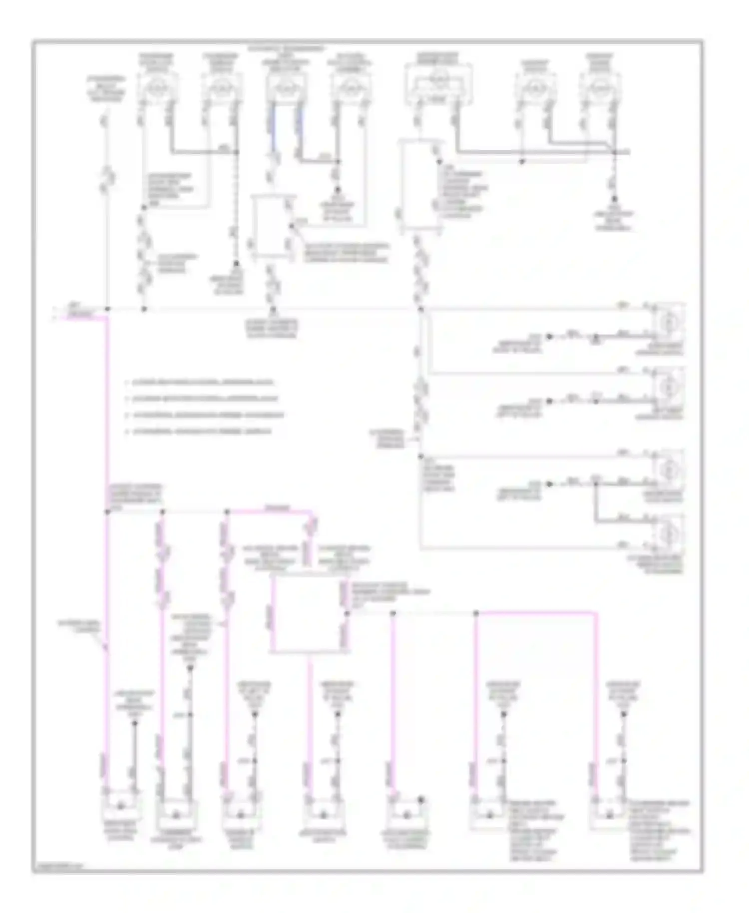 Wiring diagram automatic transmission shift lever position indicator for Chevrolet Traverse I (2008-2012) (1 of 1)