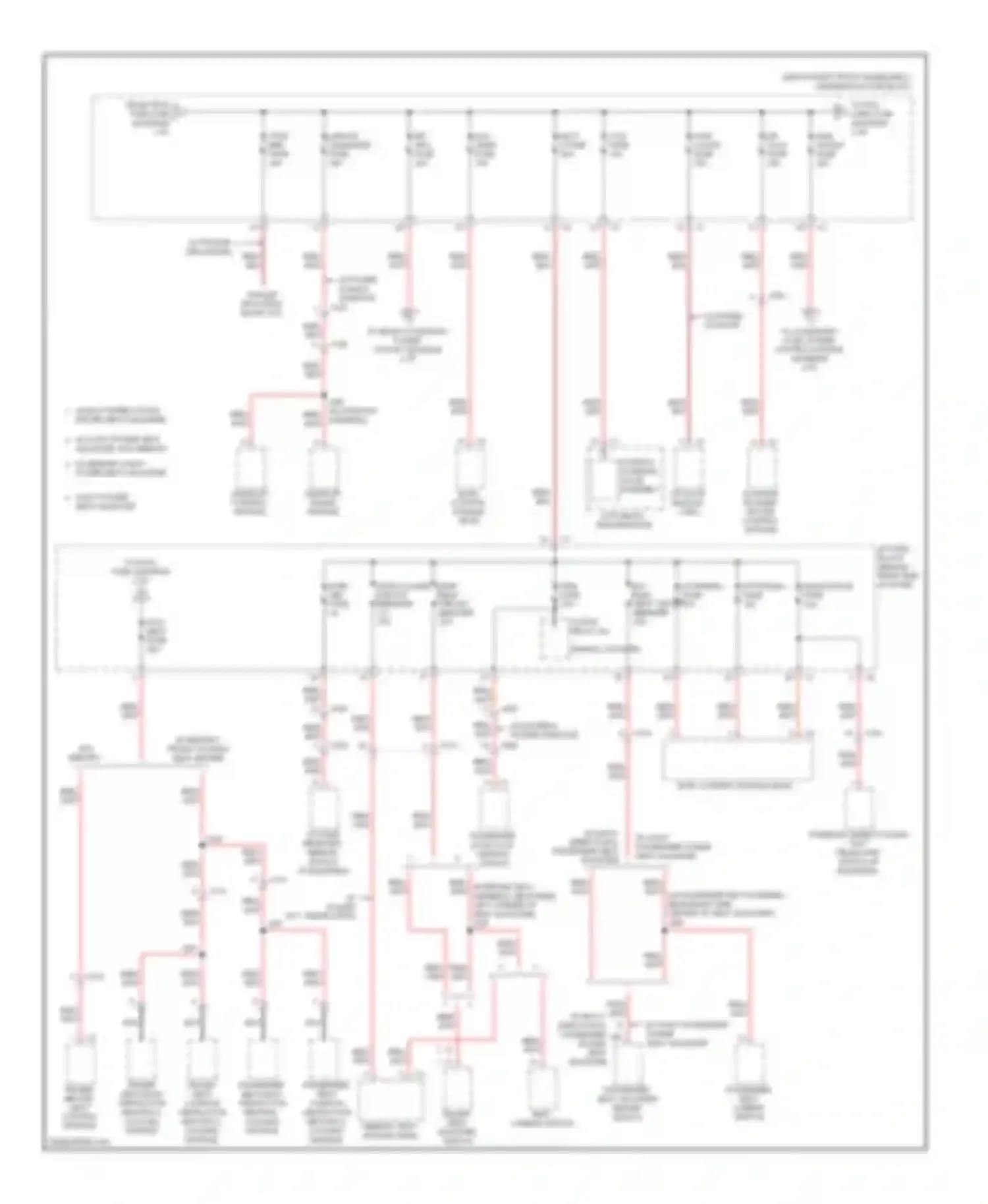 Wiring diagram right end of dash) for Chevrolet Traverse I (2008-2012) (1 of 1)
