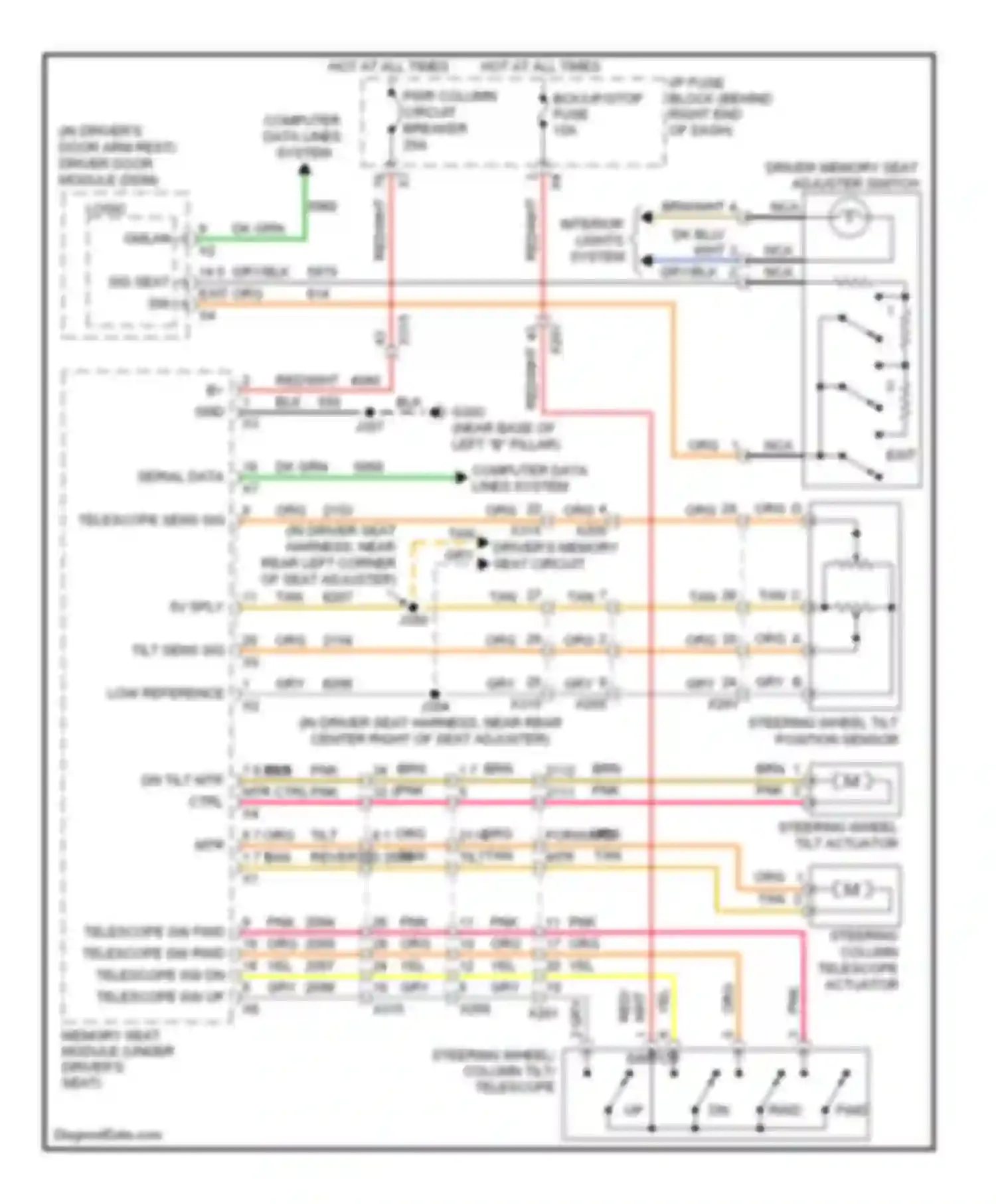 Wiring diagram steering wheel/ column tilt/ telescope switch b+ for Chevrolet Traverse I (2008-2012) (1 of 1)