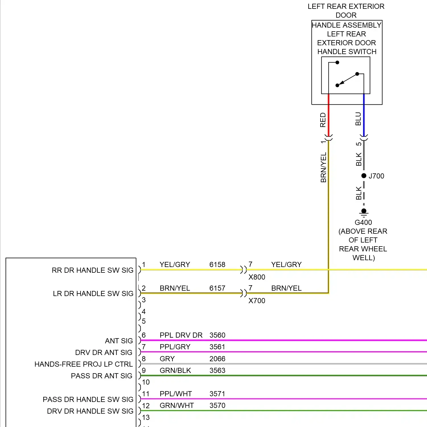 demo - Forced entry circuit (1 of 5) Forced entry circuit (1 of 5)