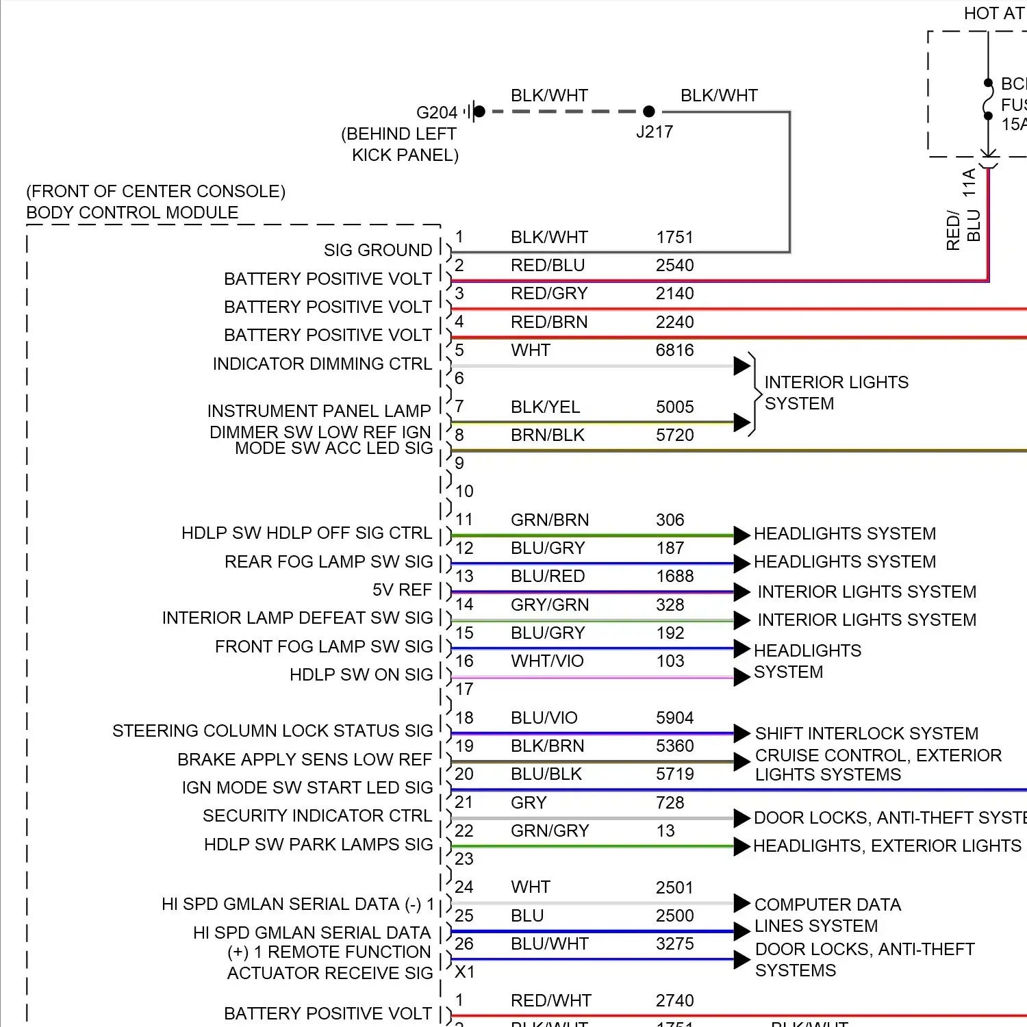 demo - Body control modules circuit (1 of 2) Body control modules circuit (1 of 2)