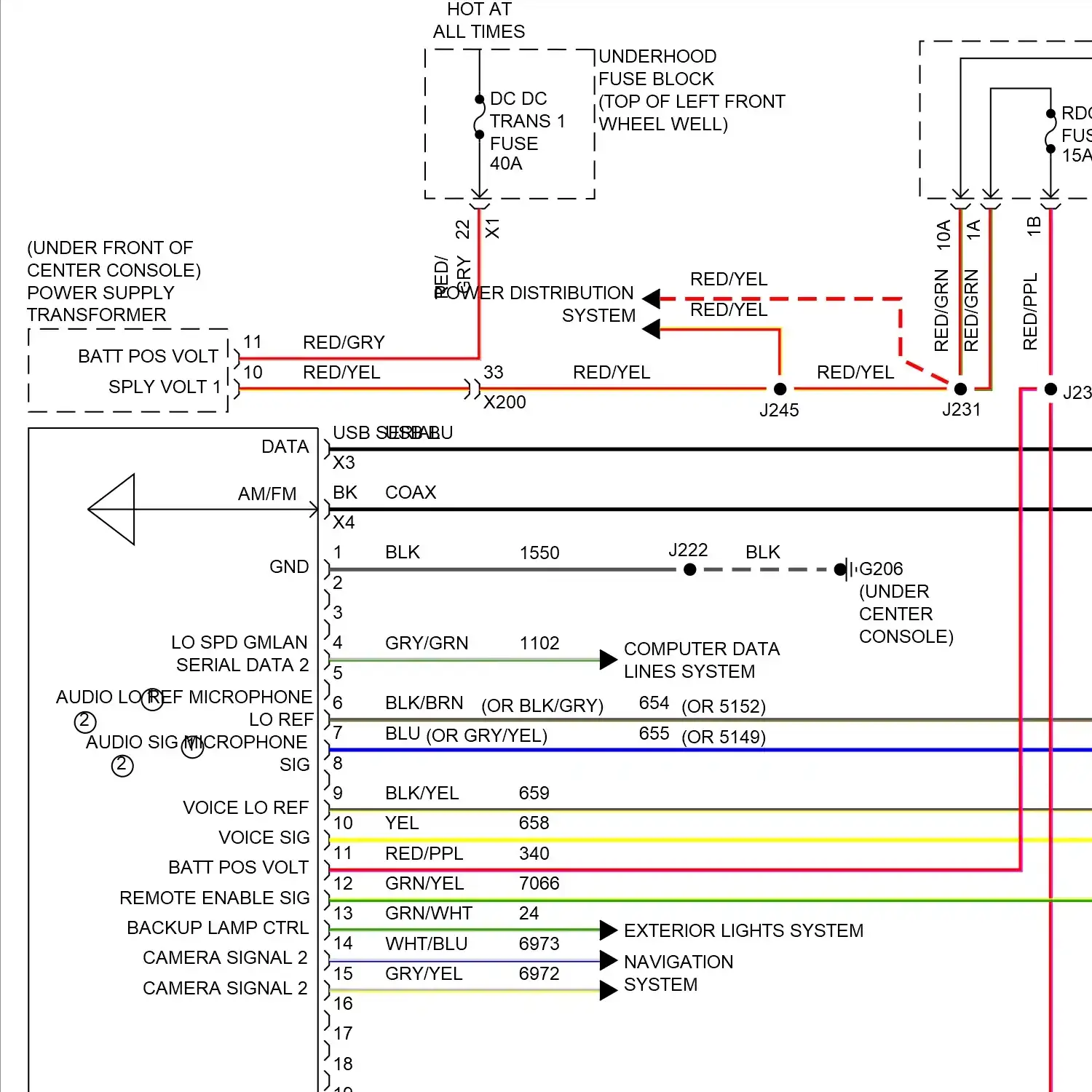 demo - Radio circuit, mid level (1 of 3) Radio circuit, mid level (1 of 3)