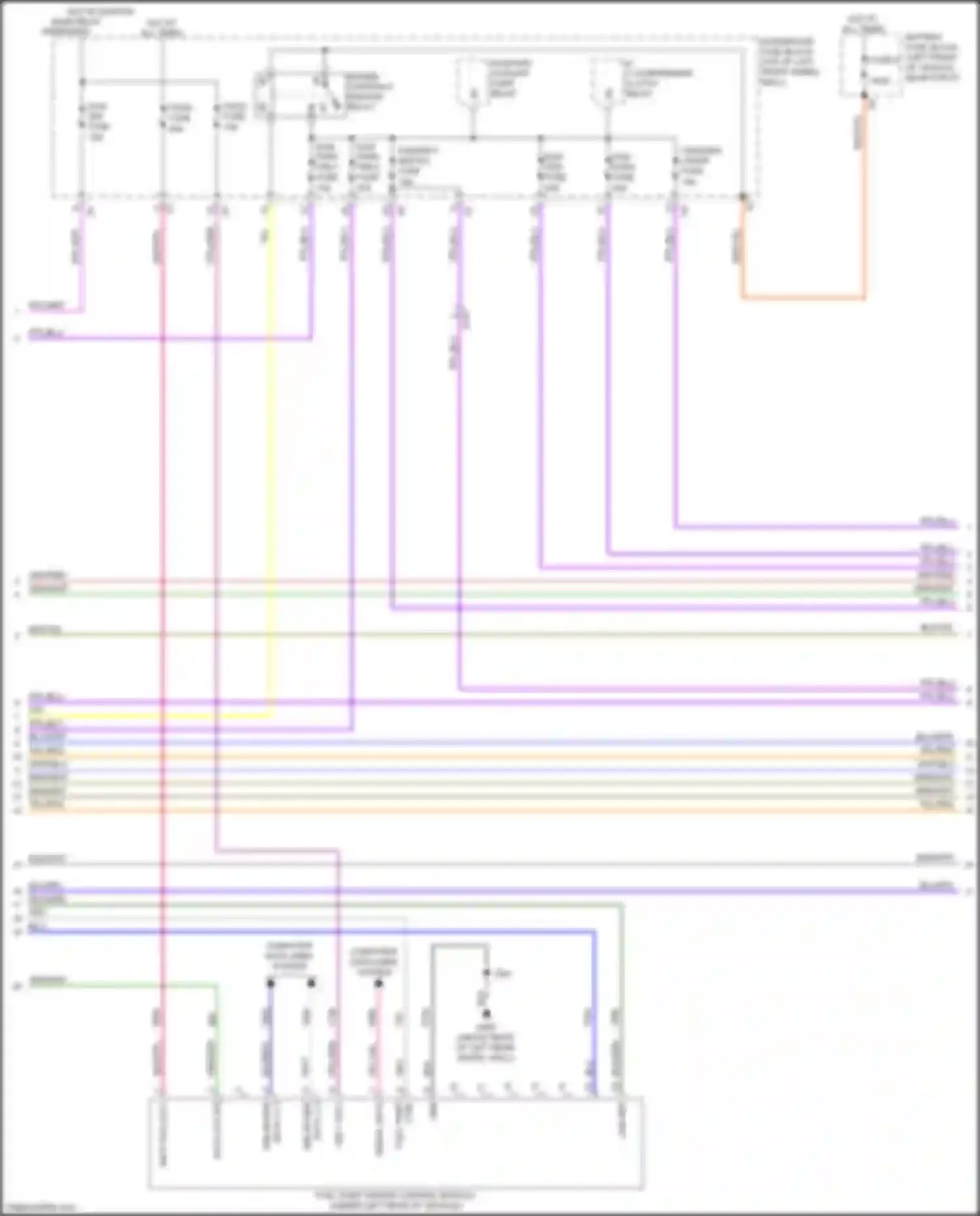 Wiring diagram fuse 5 for Chevrolet Traverse II (2017-2021) (9 of 10)
