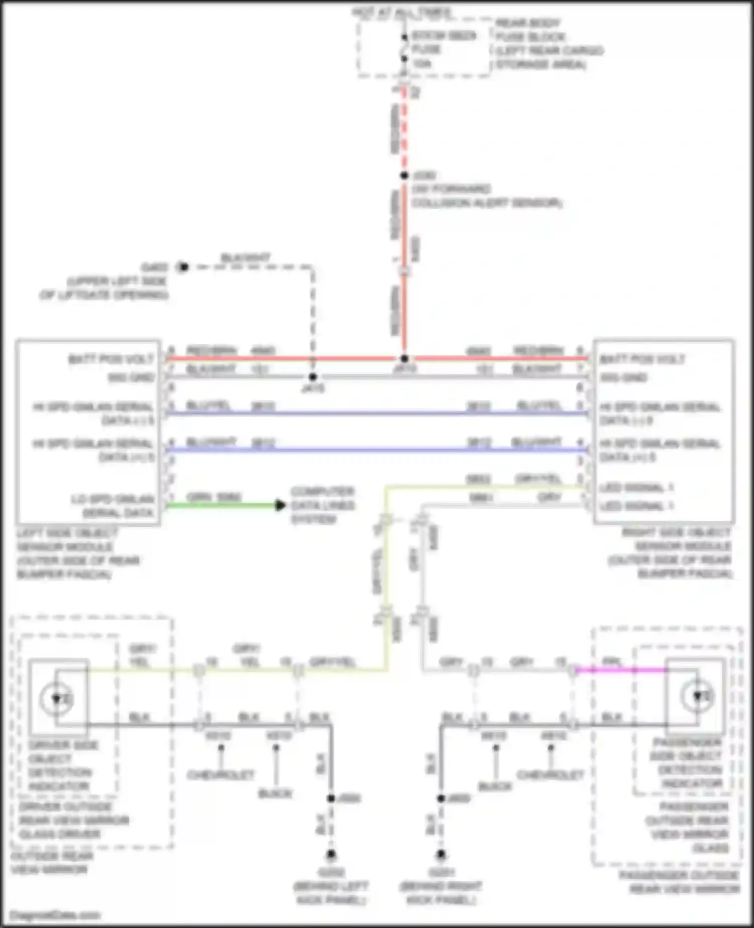 Wiring diagram right side object sensor module for Chevrolet Traverse II (2017-2021) (1 of 4)