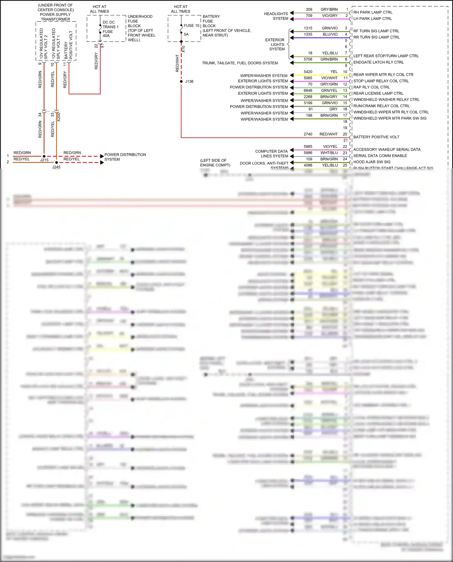 Chevrolet Traverse II (2017-2021) trunk, tailgate, fuel doors system wiring diagram  (1 of 1)